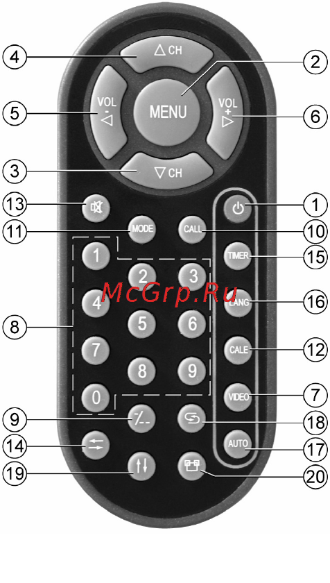 Prology HDTV-705XS Инструкция по эксплуатации онлайн [6/12] 28470