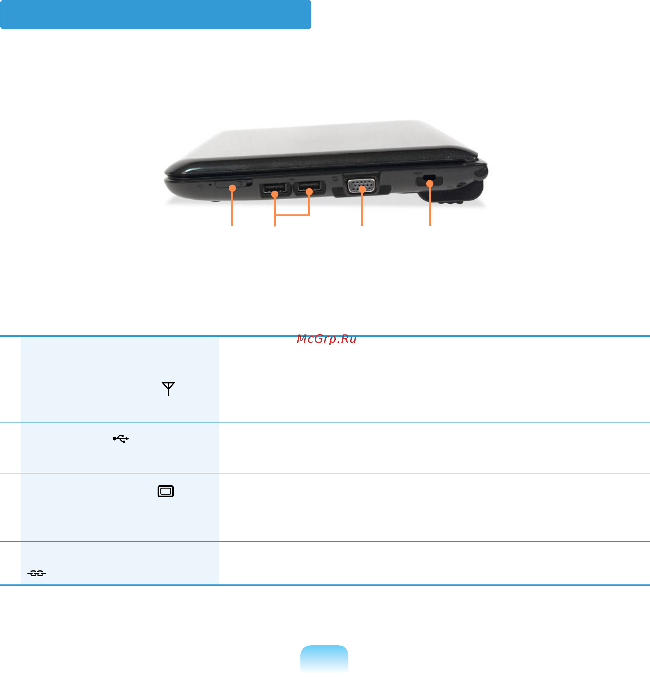 Samsung NP-N150-JP0ARU [63/200] Вид справа