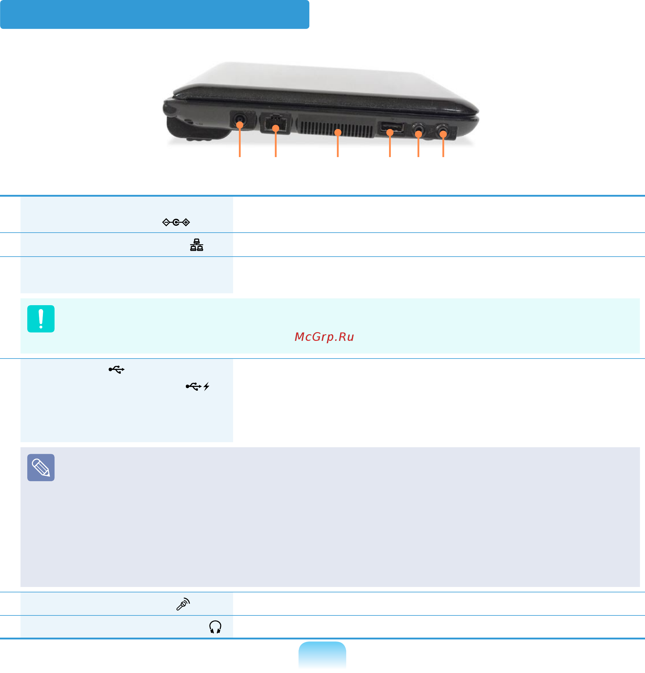 Samsung NP-N150-JP0ARU [64/200] Вид слева
