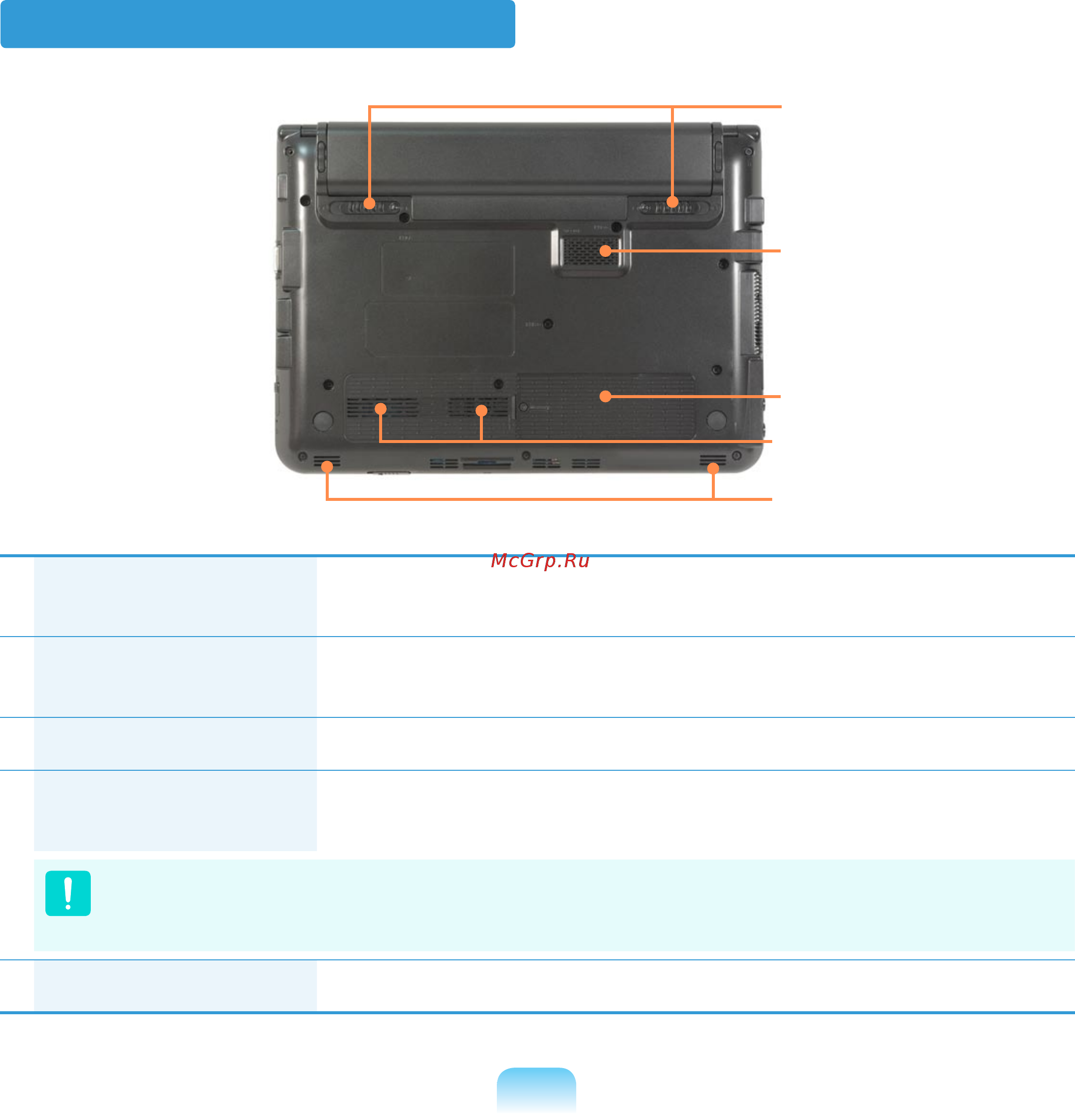 Samsung NP-N150-JP0ARU [66/200] Вид снизу