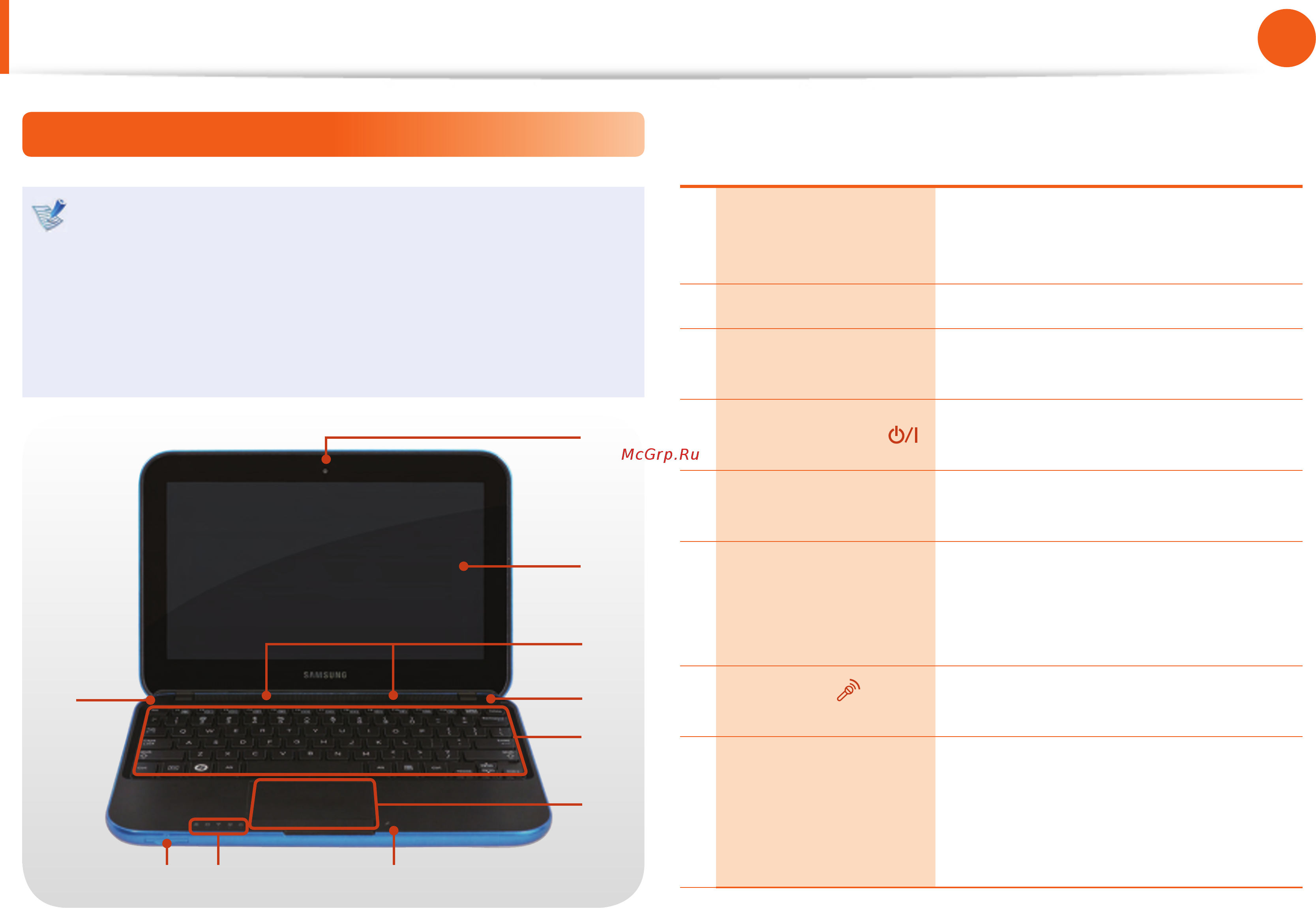 Samsung NP-NS310-A01RU [27/138] Обзор
