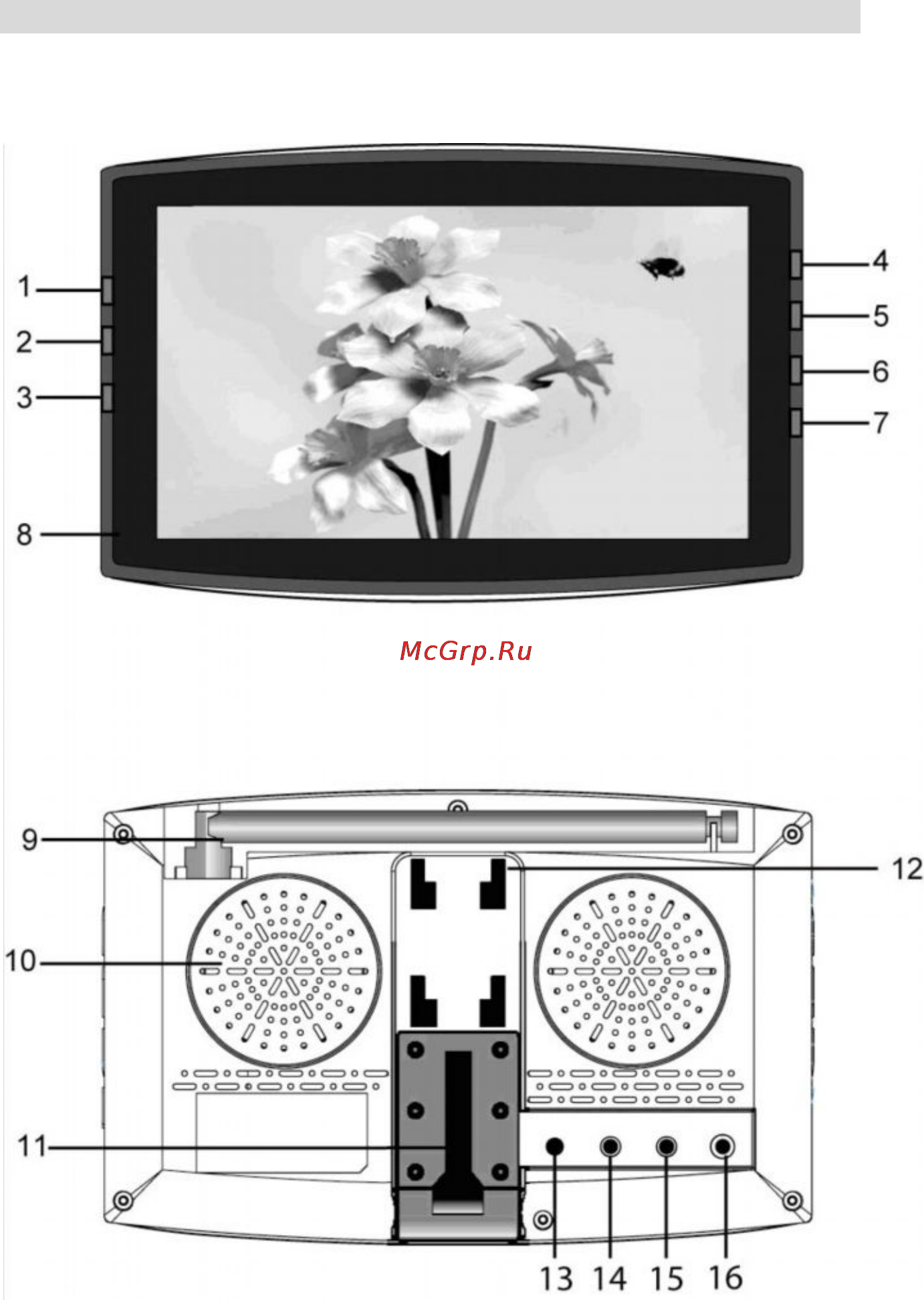 Prology HDTV-70L [8/24] Элементы управления и их функции