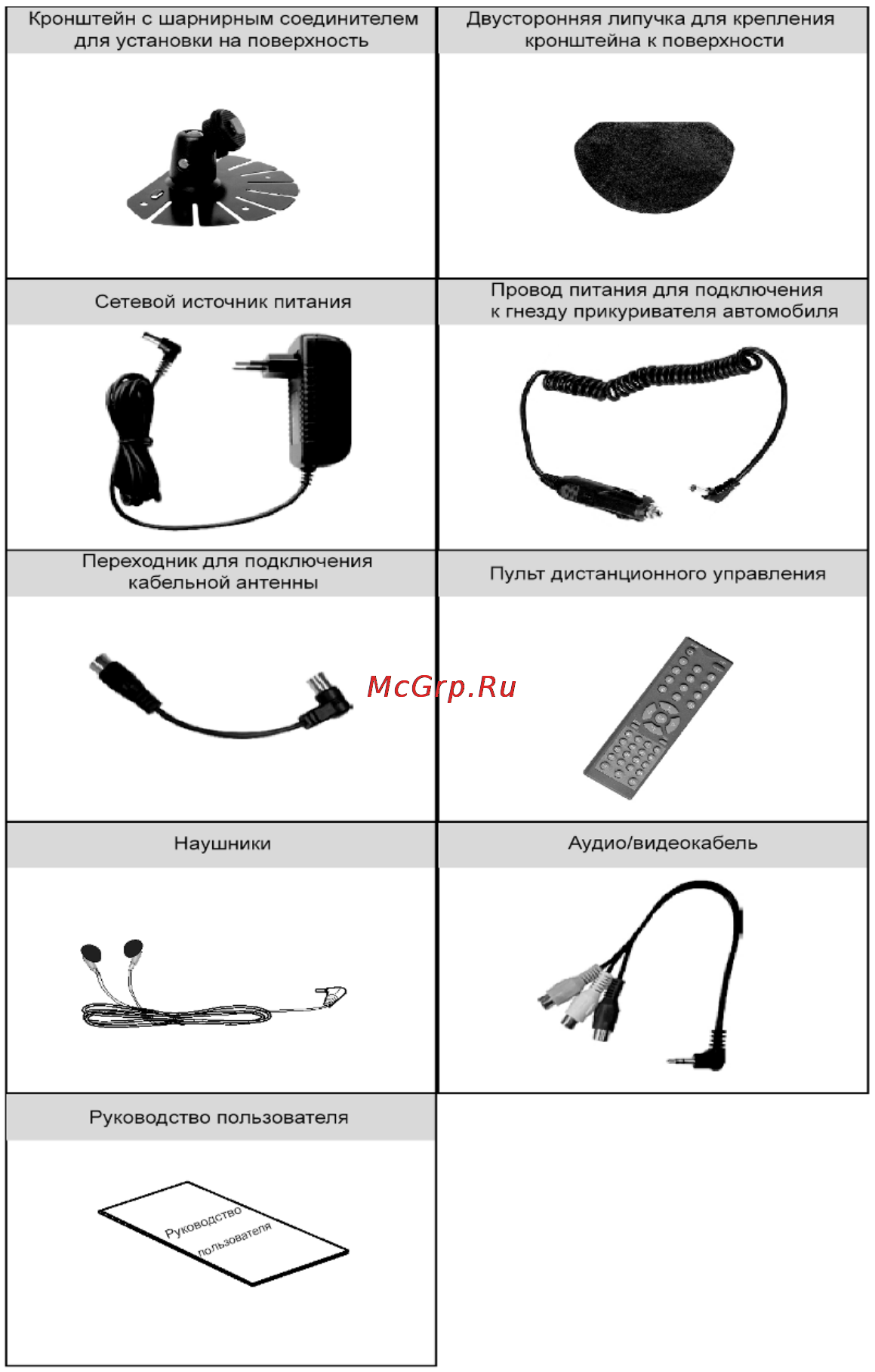 Prology HDTV-705XSC [5/28] Комплект поставки