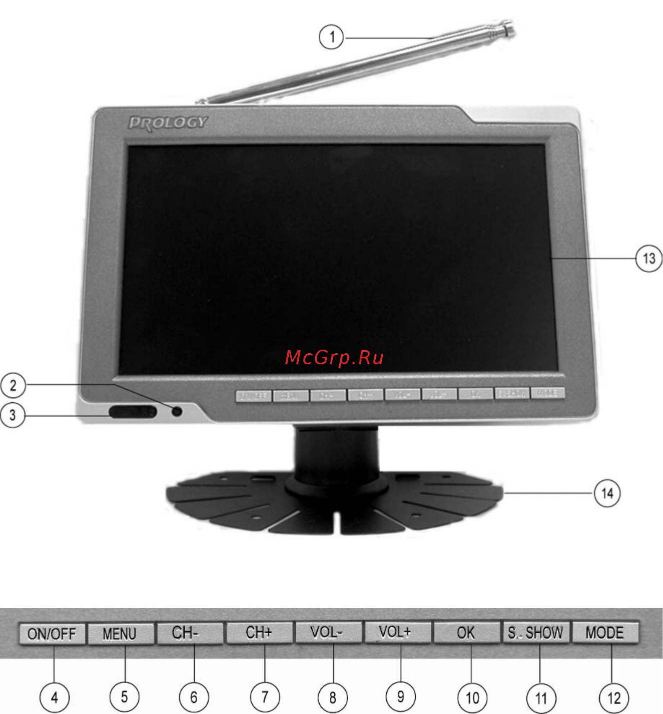 Prology HDTV-705XSC [8/28] Элементы управления и их функции