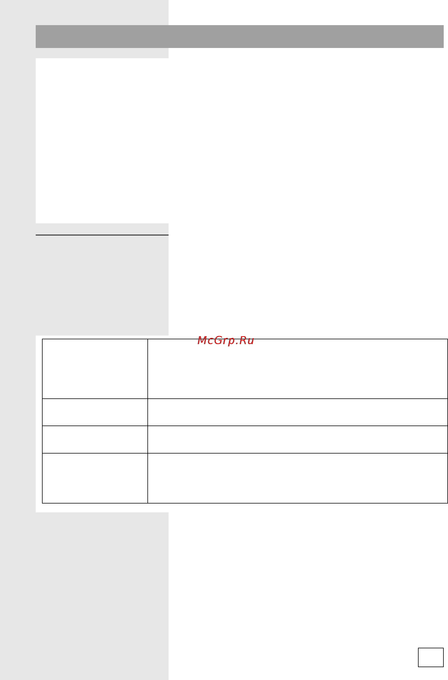 Gorenje BO 71 SYB [31/36] Предупреждения и индикация ошибок