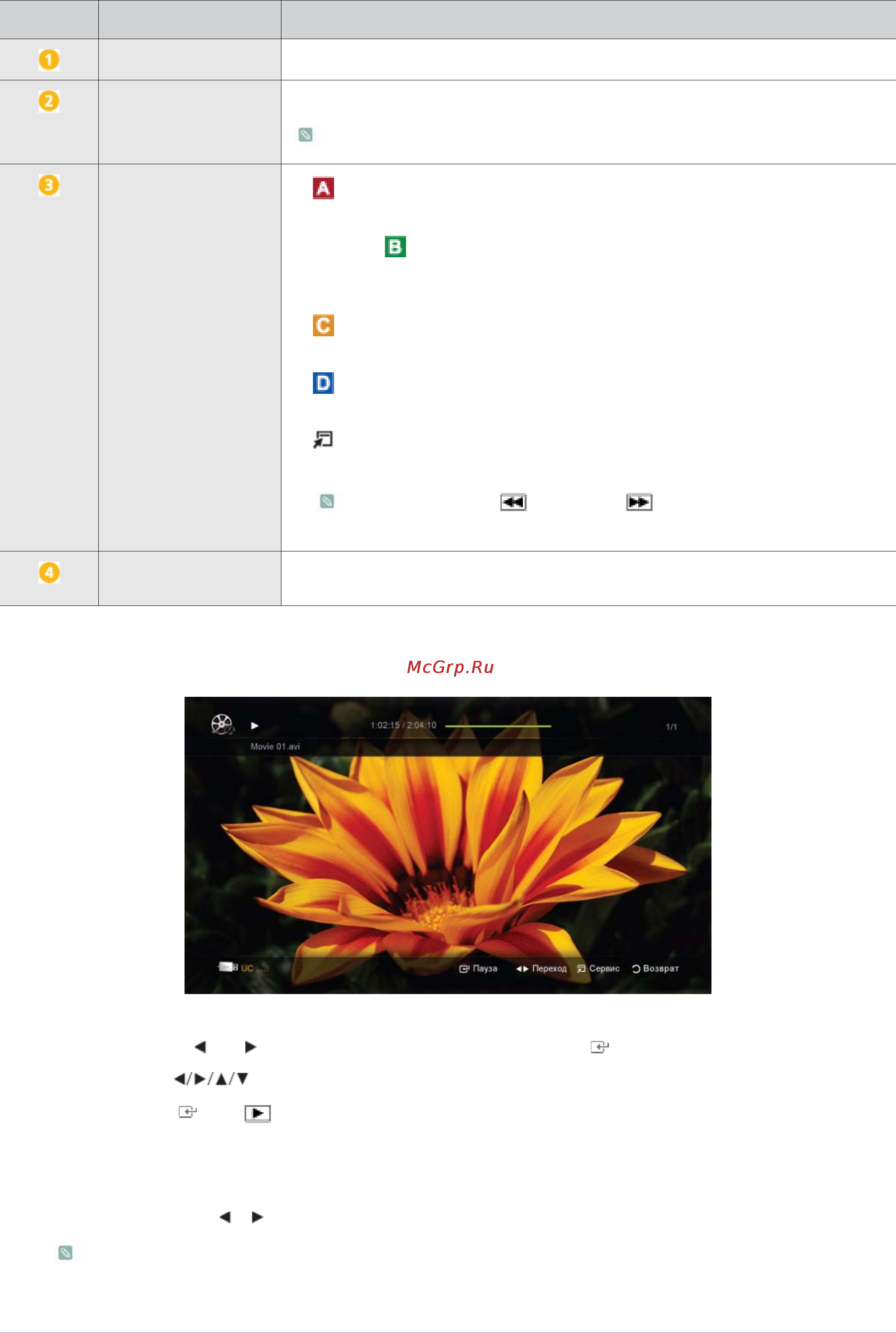 Samsung B2230HD [71/96] Видео
