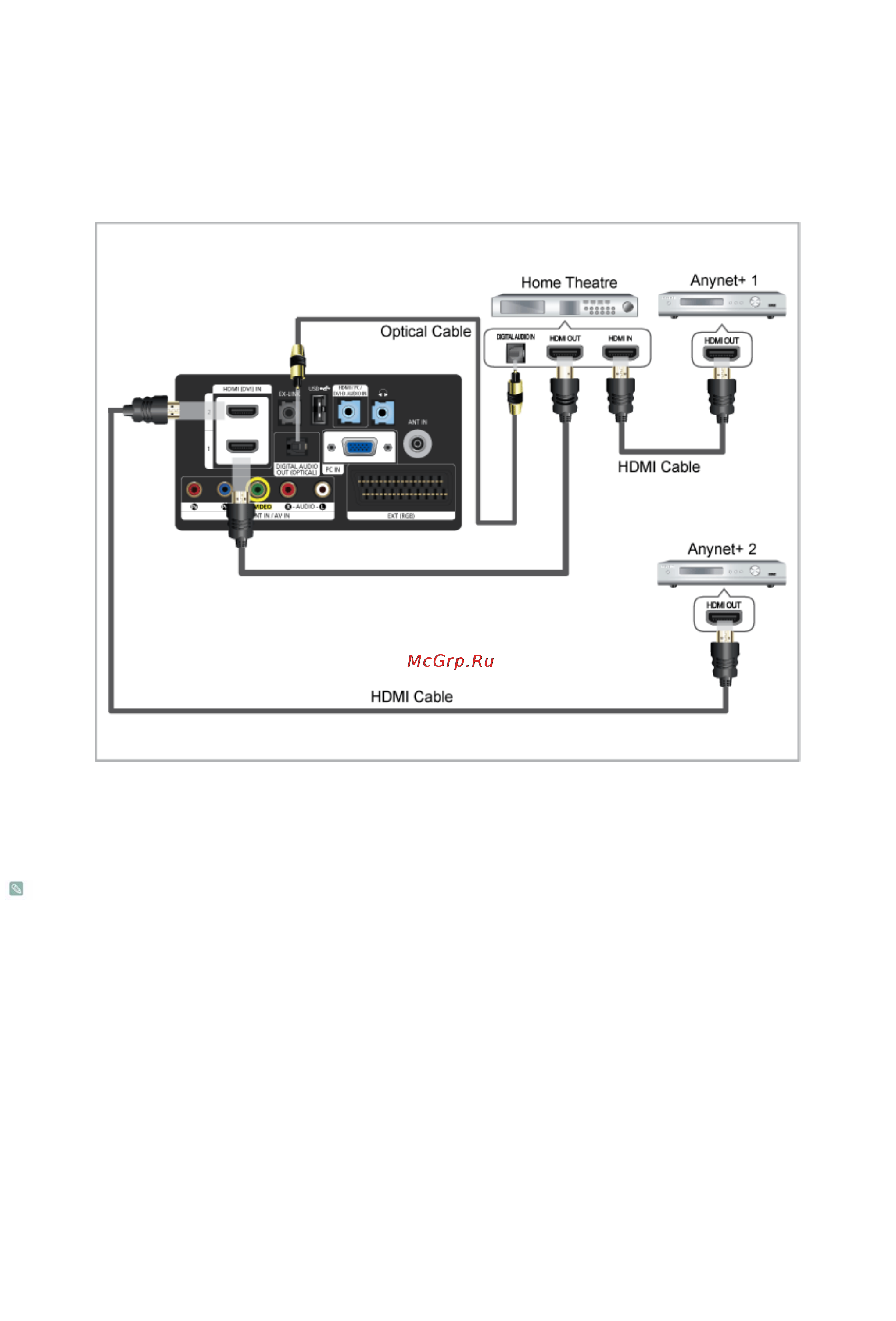 Samsung B2230HD [78/96] 7 anynet hdmi cec