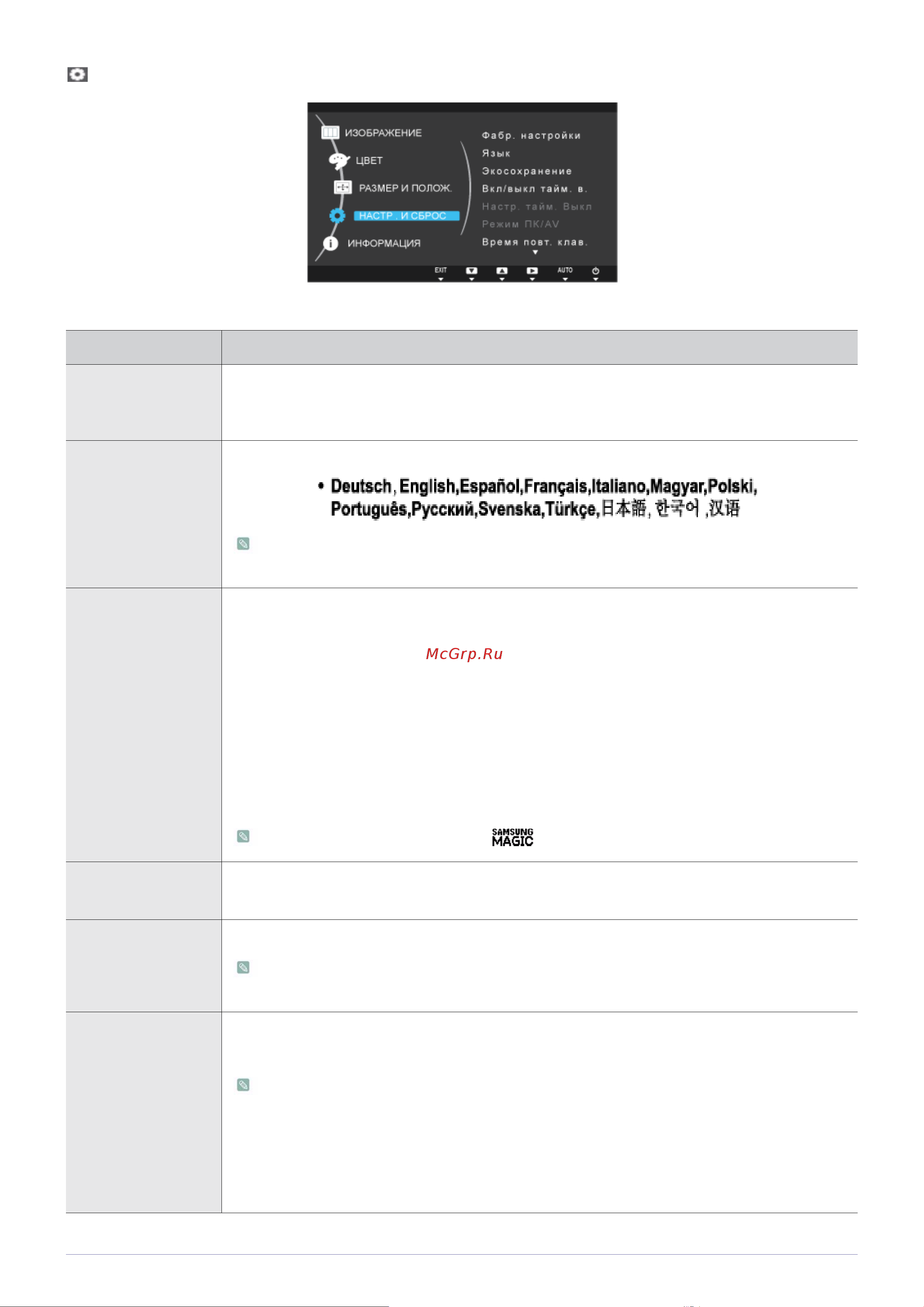 Samsung S20A300N [42/72] Настр и сброс