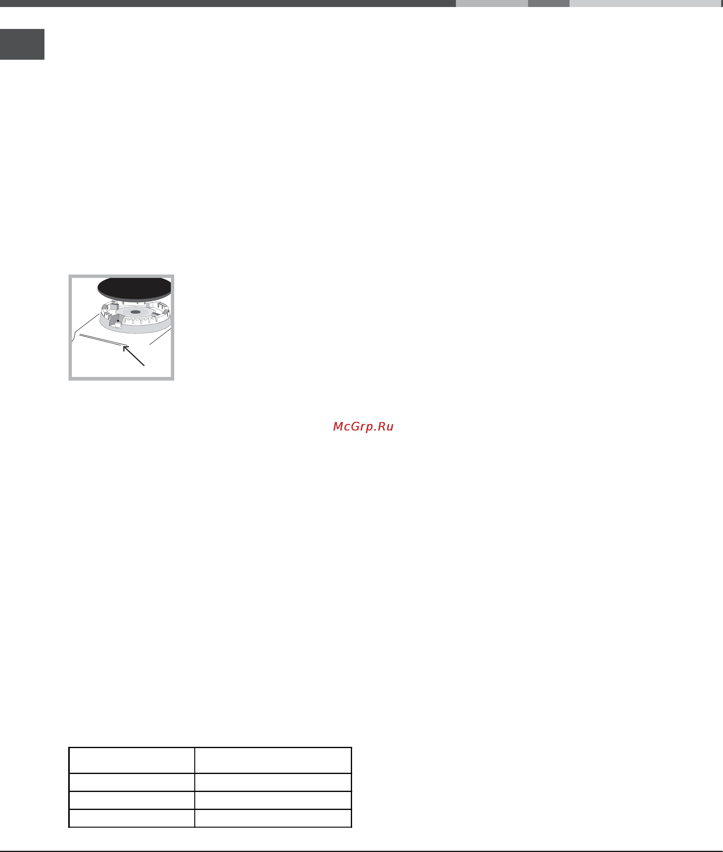 Hotpoint-Ariston C 34S N1 R/HA [30/36] Включение и эксплуатация
