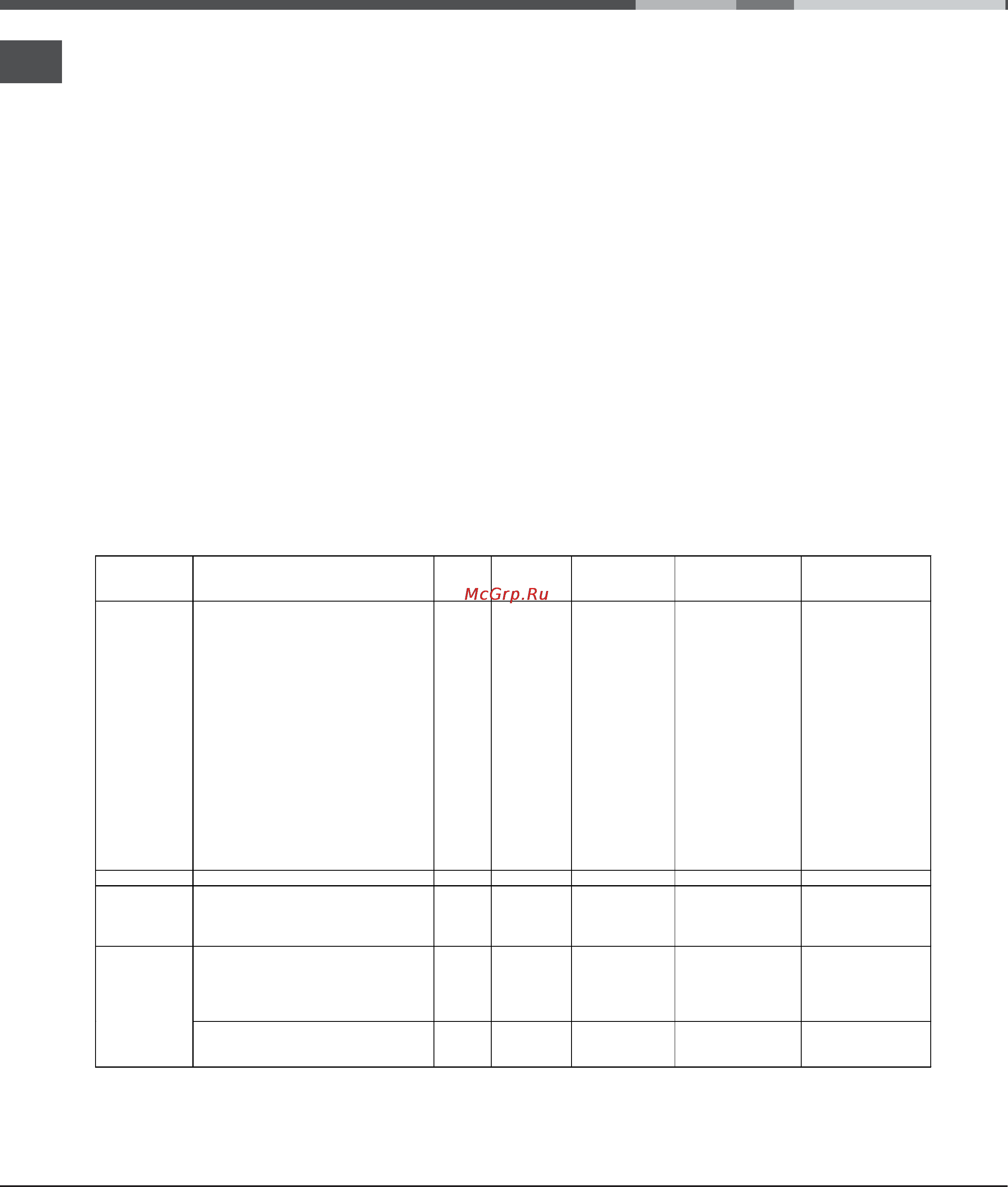Hotpoint-Ariston C 34S N1 R/HA [32/36] Практические советы по приготовлению