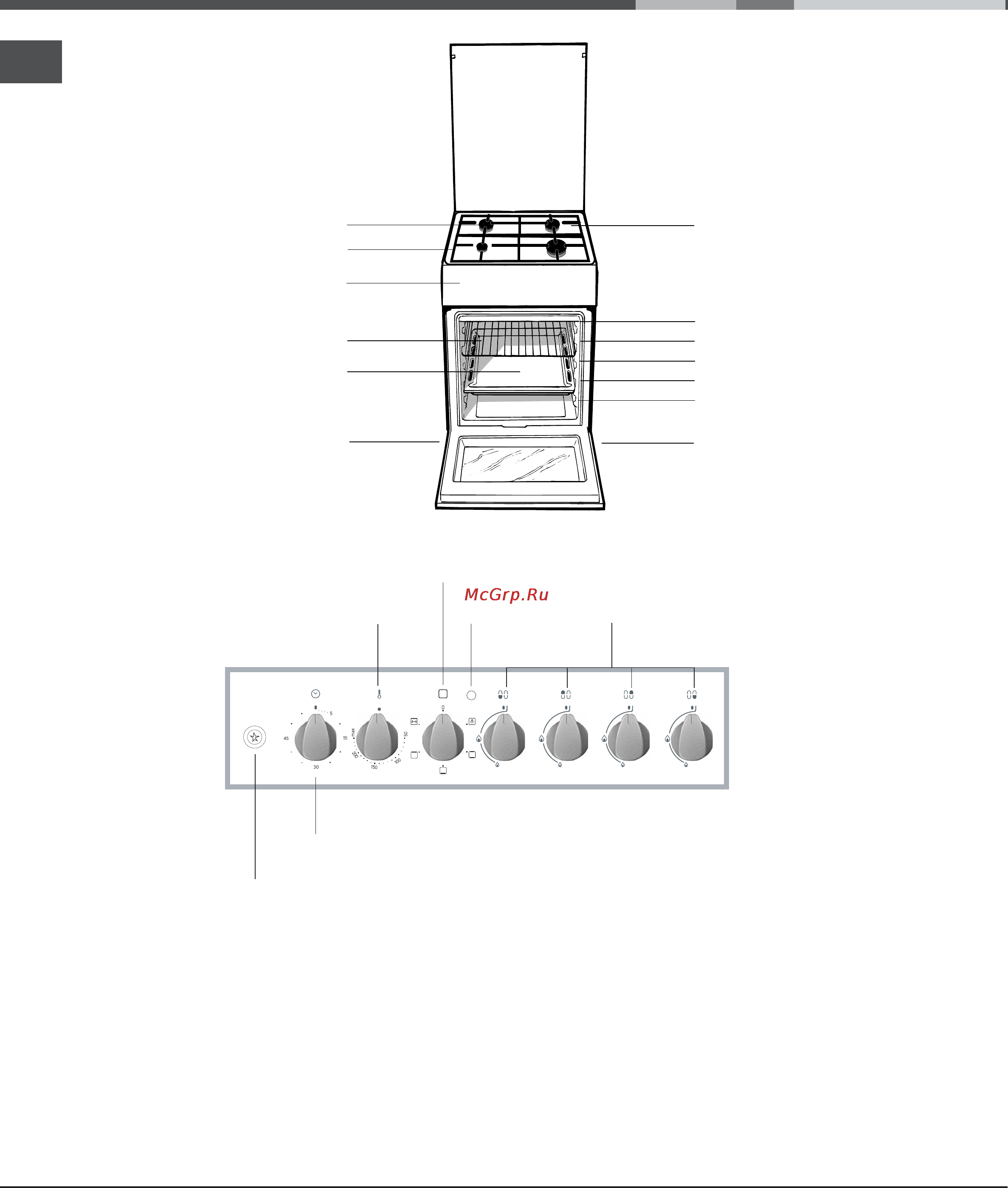 Hotpoint-Ariston C 34S N1 R/HA [6/36] Descrizione dell apparecchio