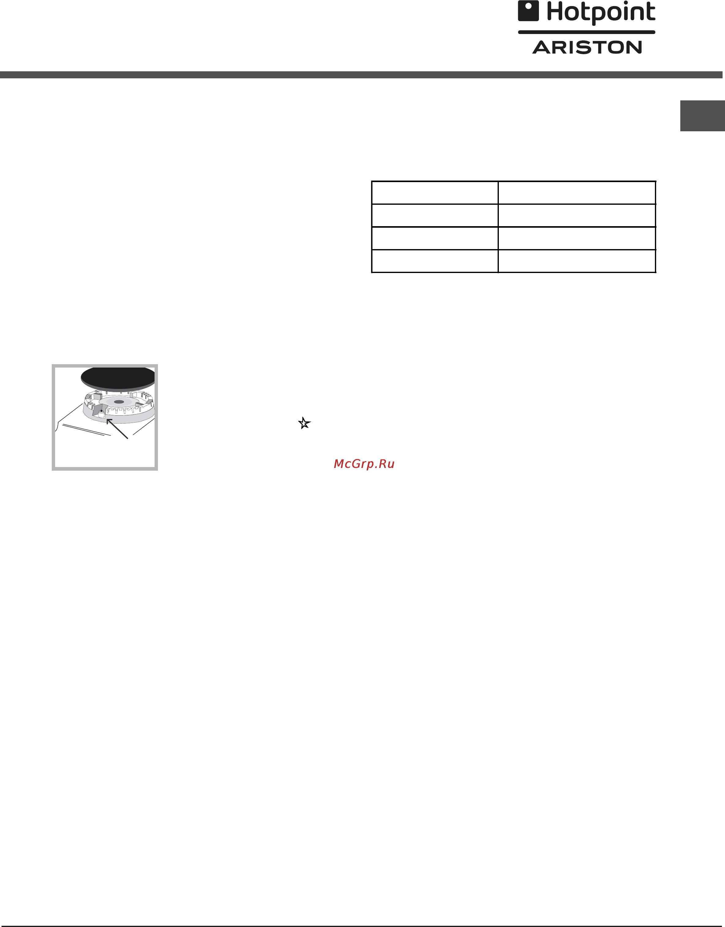 Hotpoint-Ariston C 34S N1 R/HA [7/36] Avvio e utilizzo