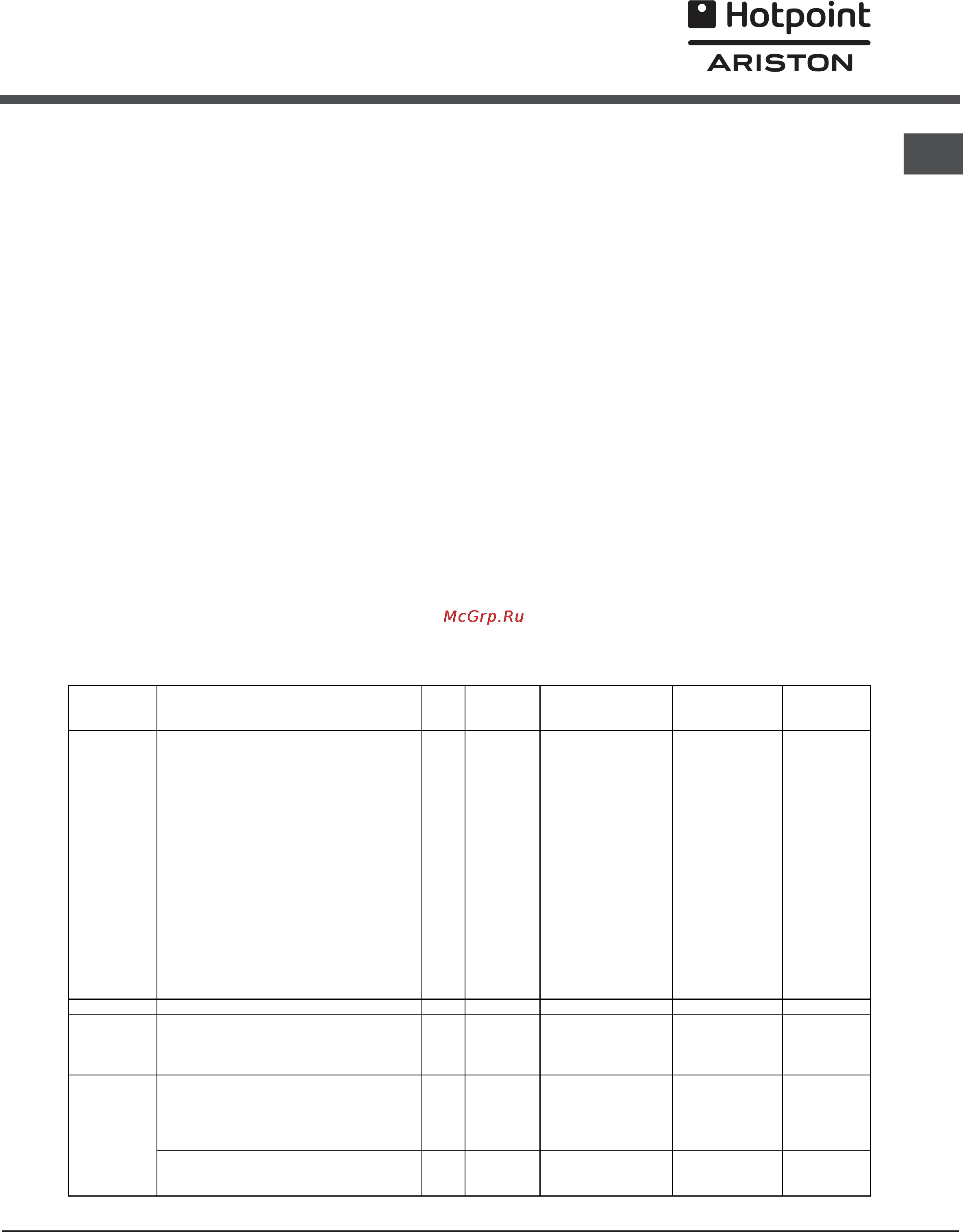 Hotpoint-Ariston C 34S N1 R/HA [9/36] H hotpoint