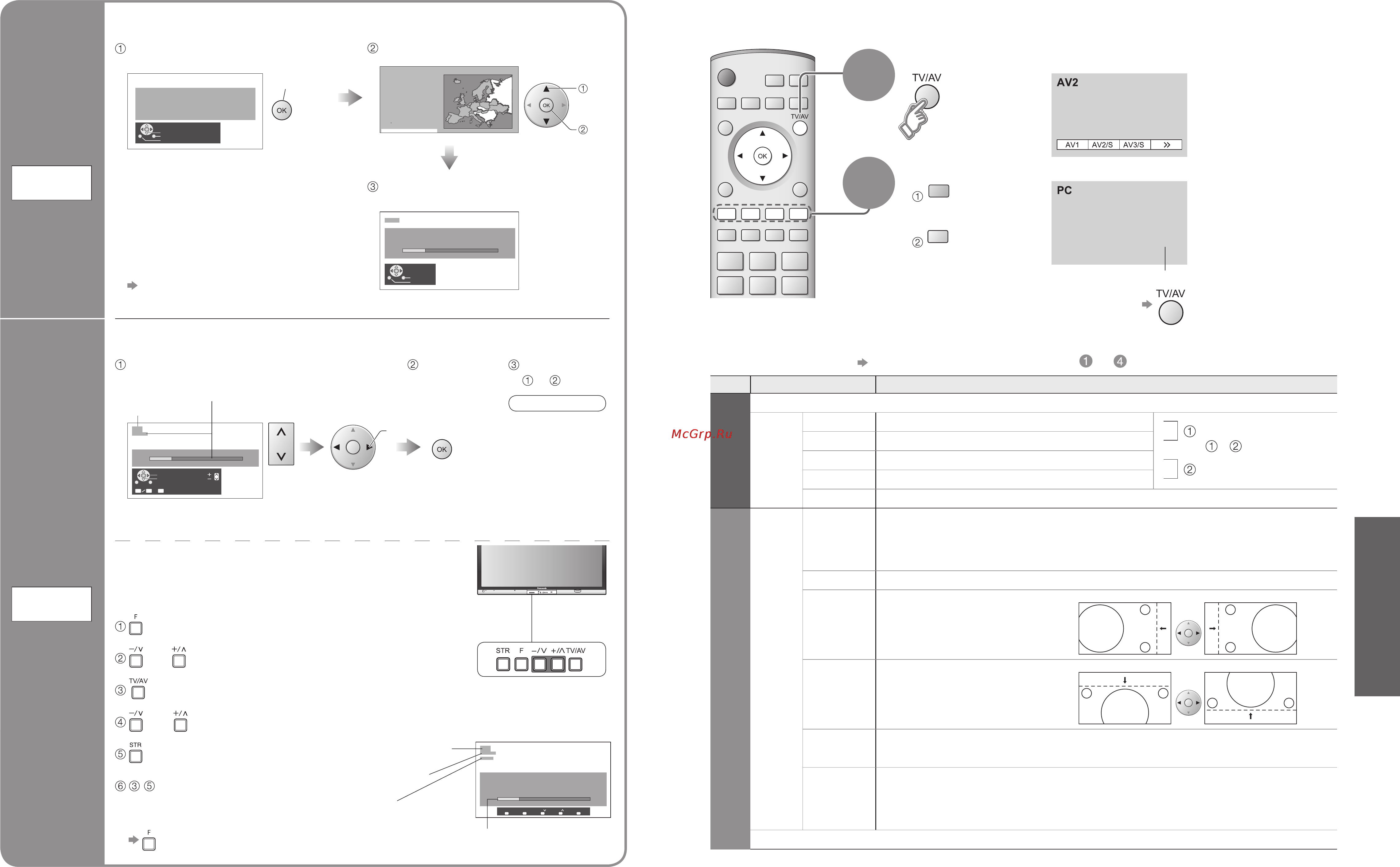 Panasonic TH-65PV600R [11/20] Канал