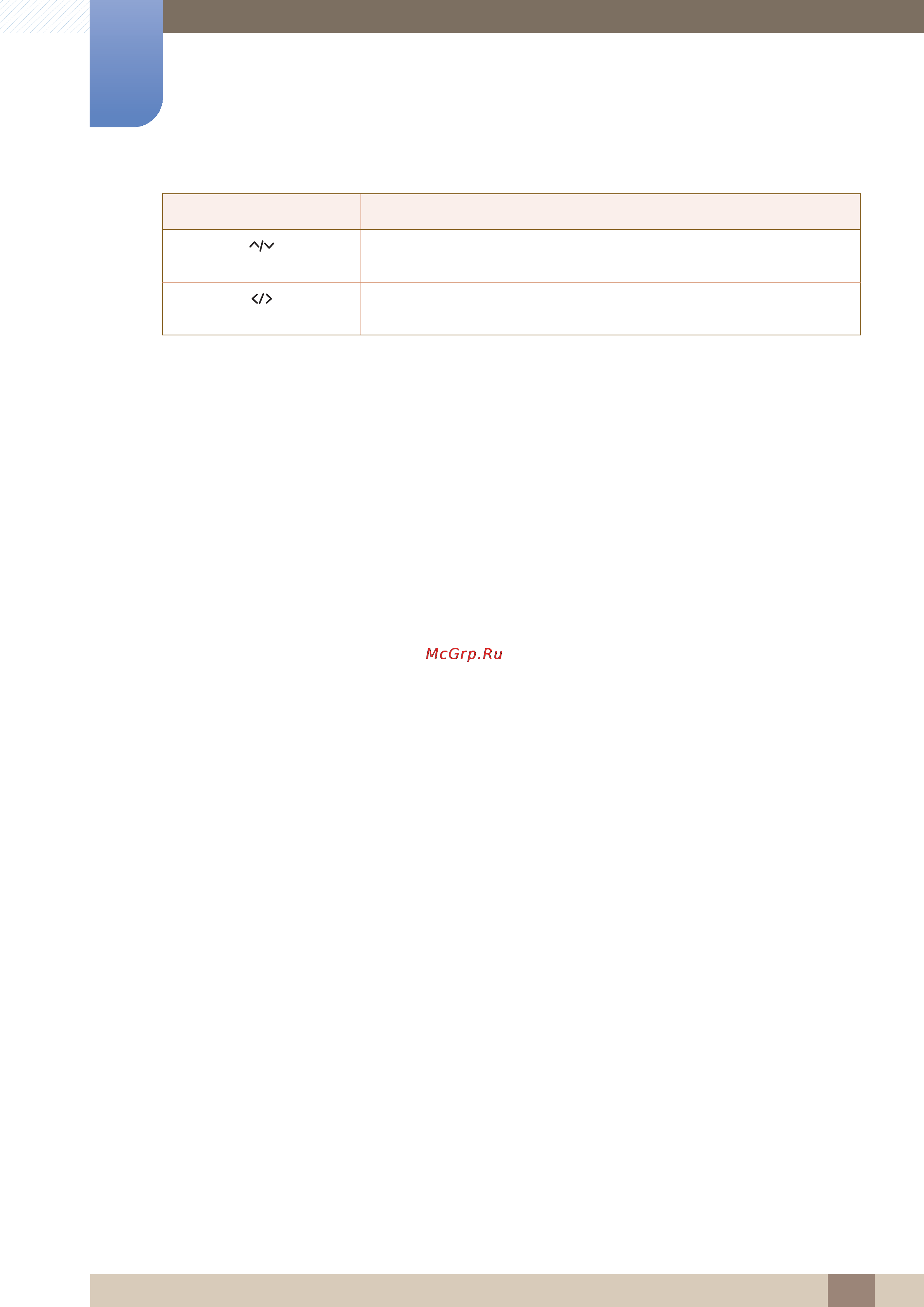 Samsung C23A550U [22/97] Подготовка