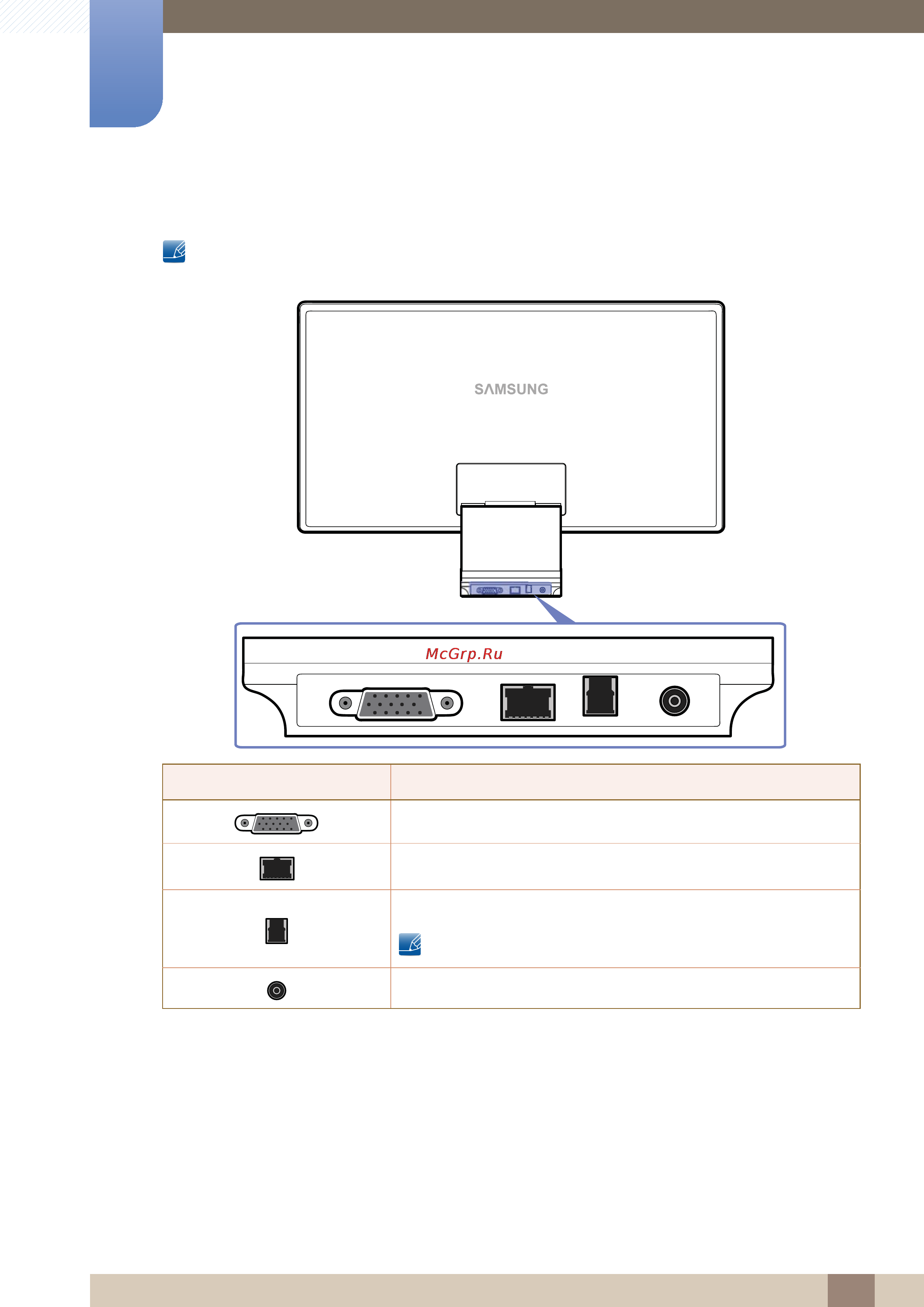 Samsung C23A550U [23/97] Задняя сторона