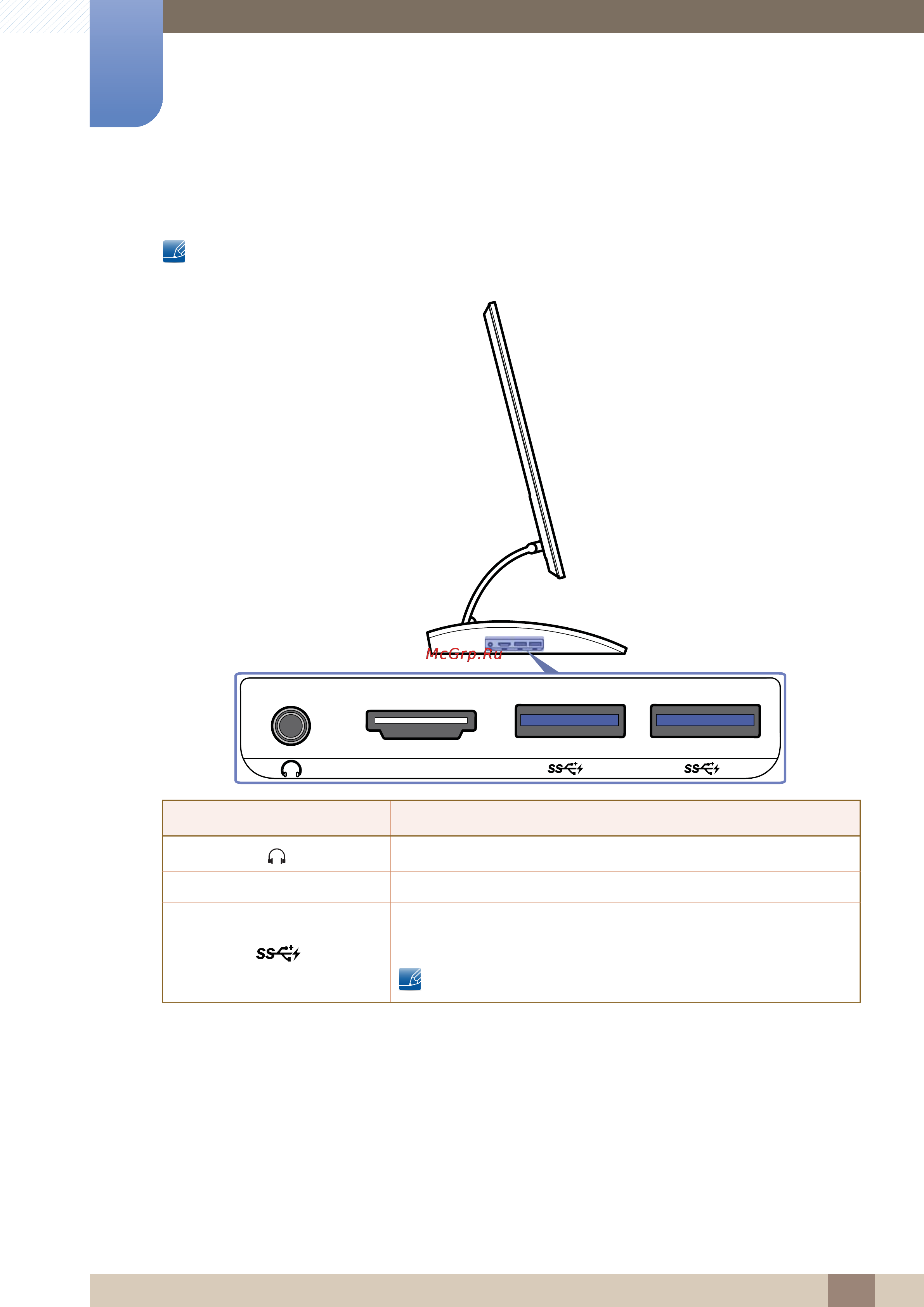 Samsung C23A550U [24/97] Вид слева