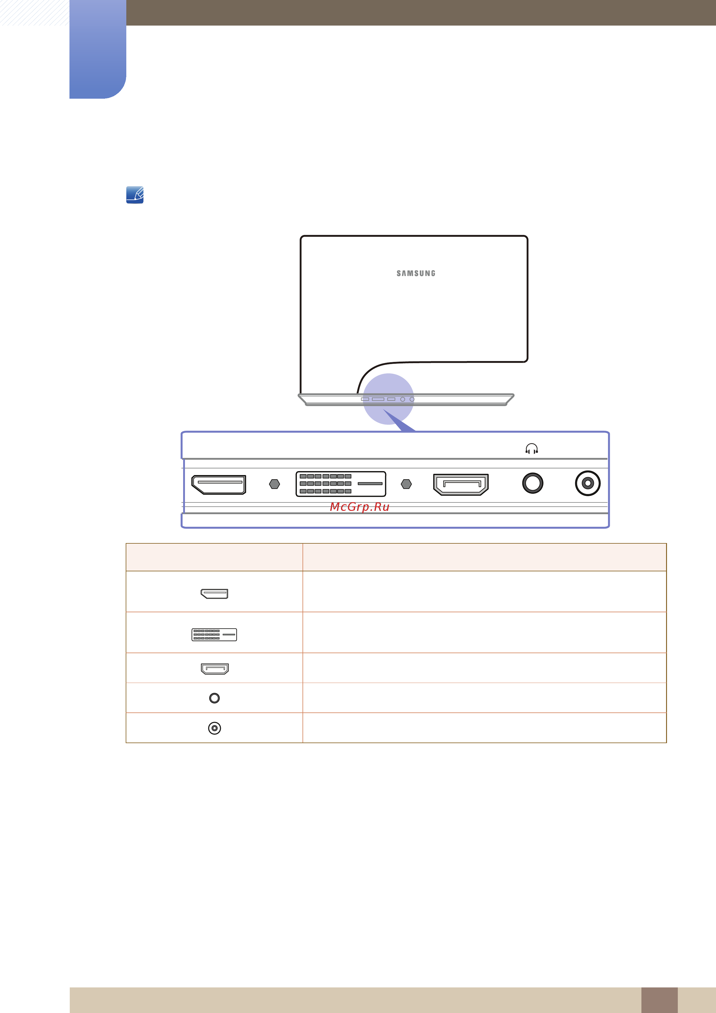 Samsung T23A750 (SL/CI) [23/95] Задняя сторона