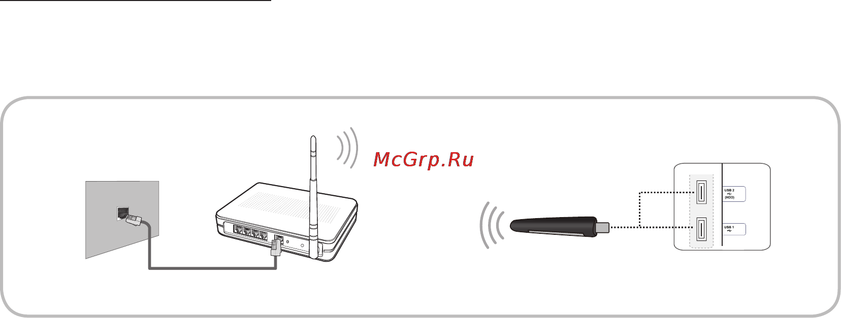 Samsung T23A750 (EXL/CI) [23/77] Подключение