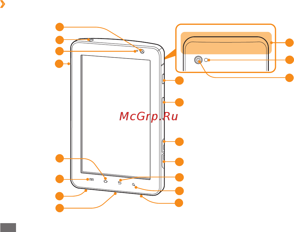 Samsung GT-P1000 White [21/56] Общие сведения об устройстве