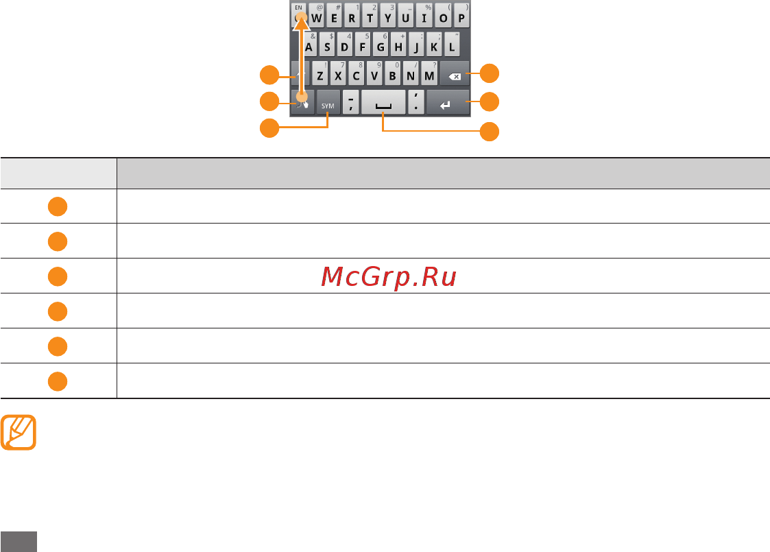 Samsung GT-P1000 White [33/56] Начало работы