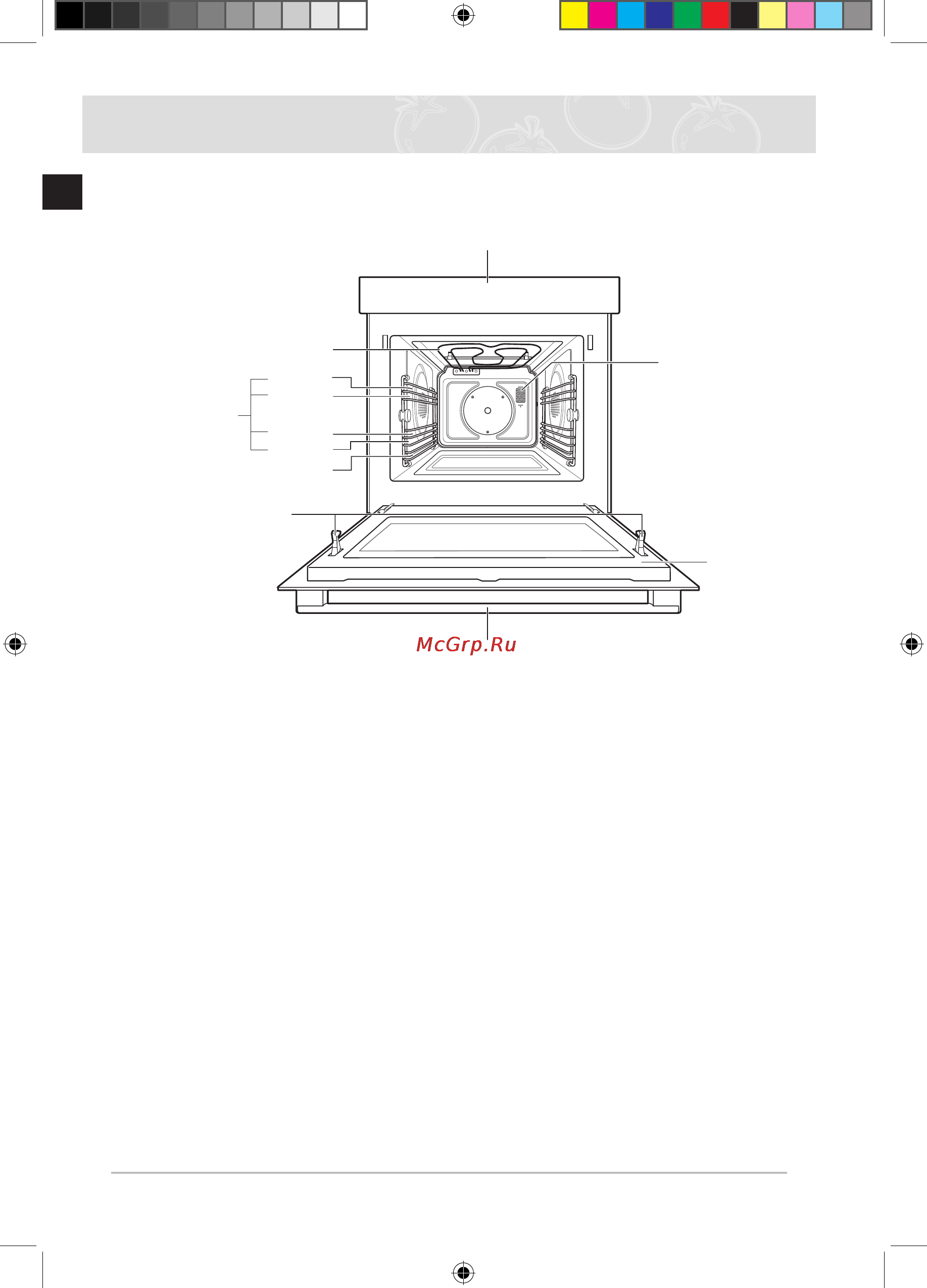 Samsung FQ315S002 [116/156] Пештің функциялары