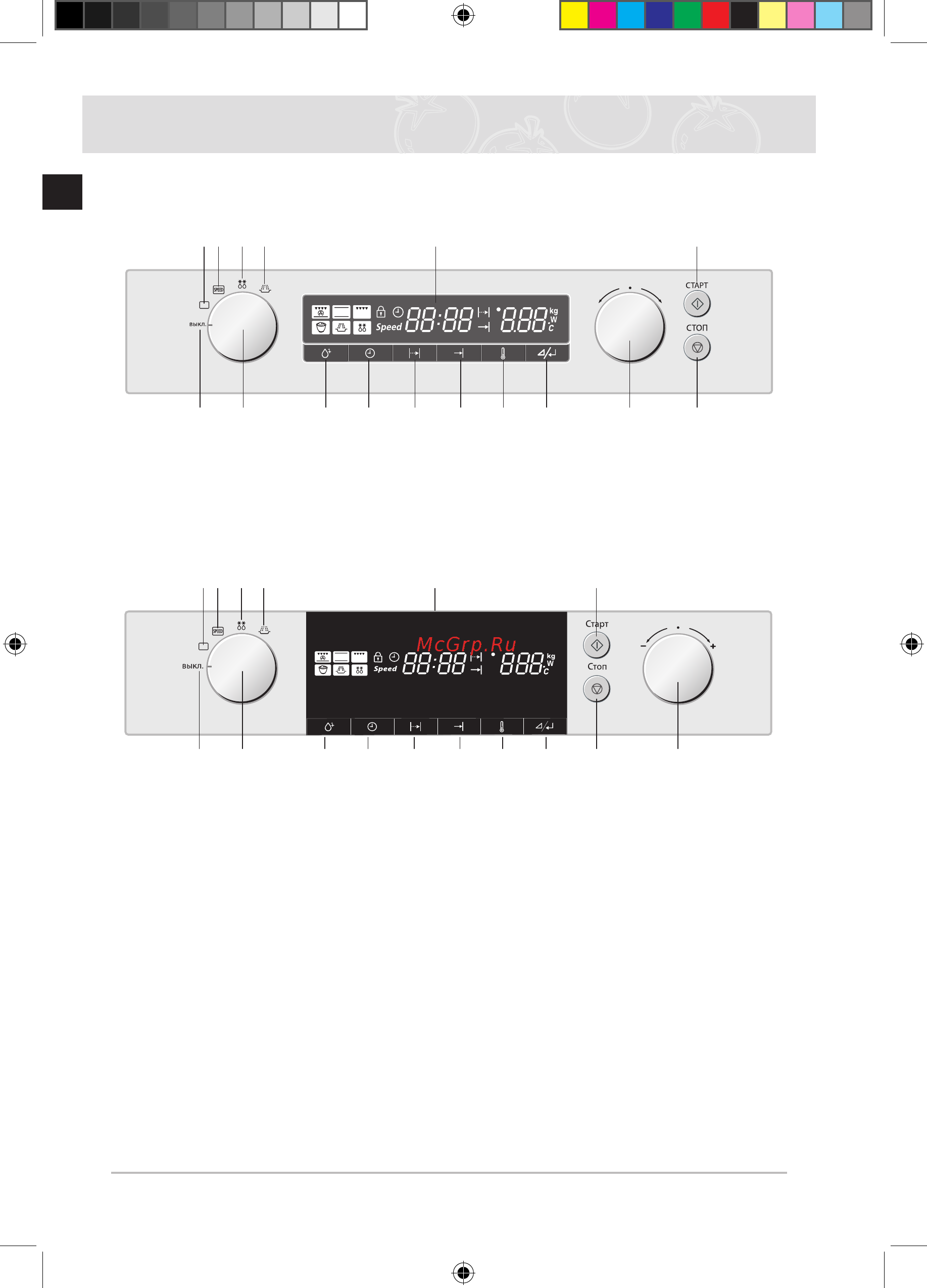 Samsung FQ315S002 [118/156] Басқару панелі