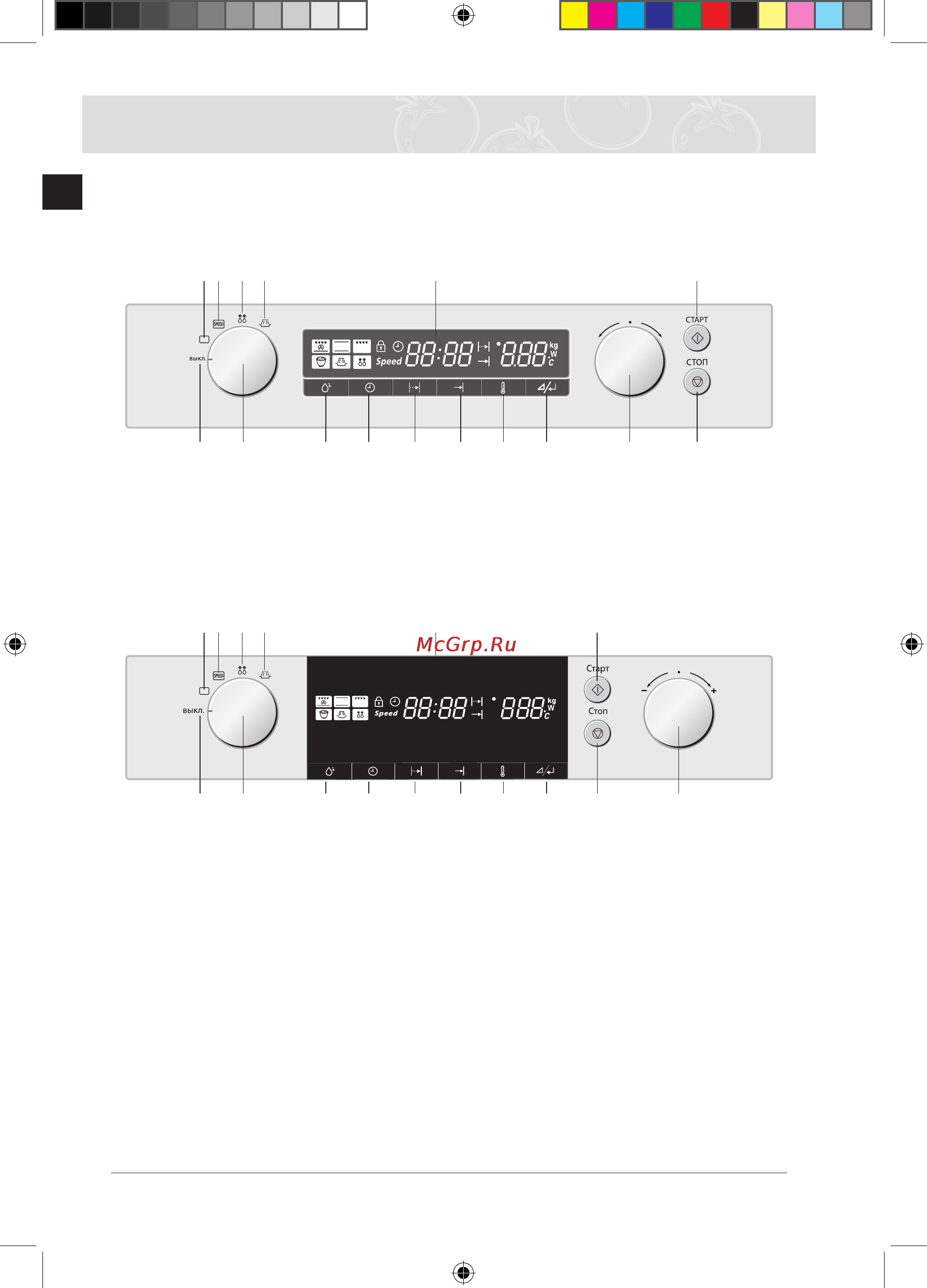 Samsung FQ315S002 [14/156] Панель управления