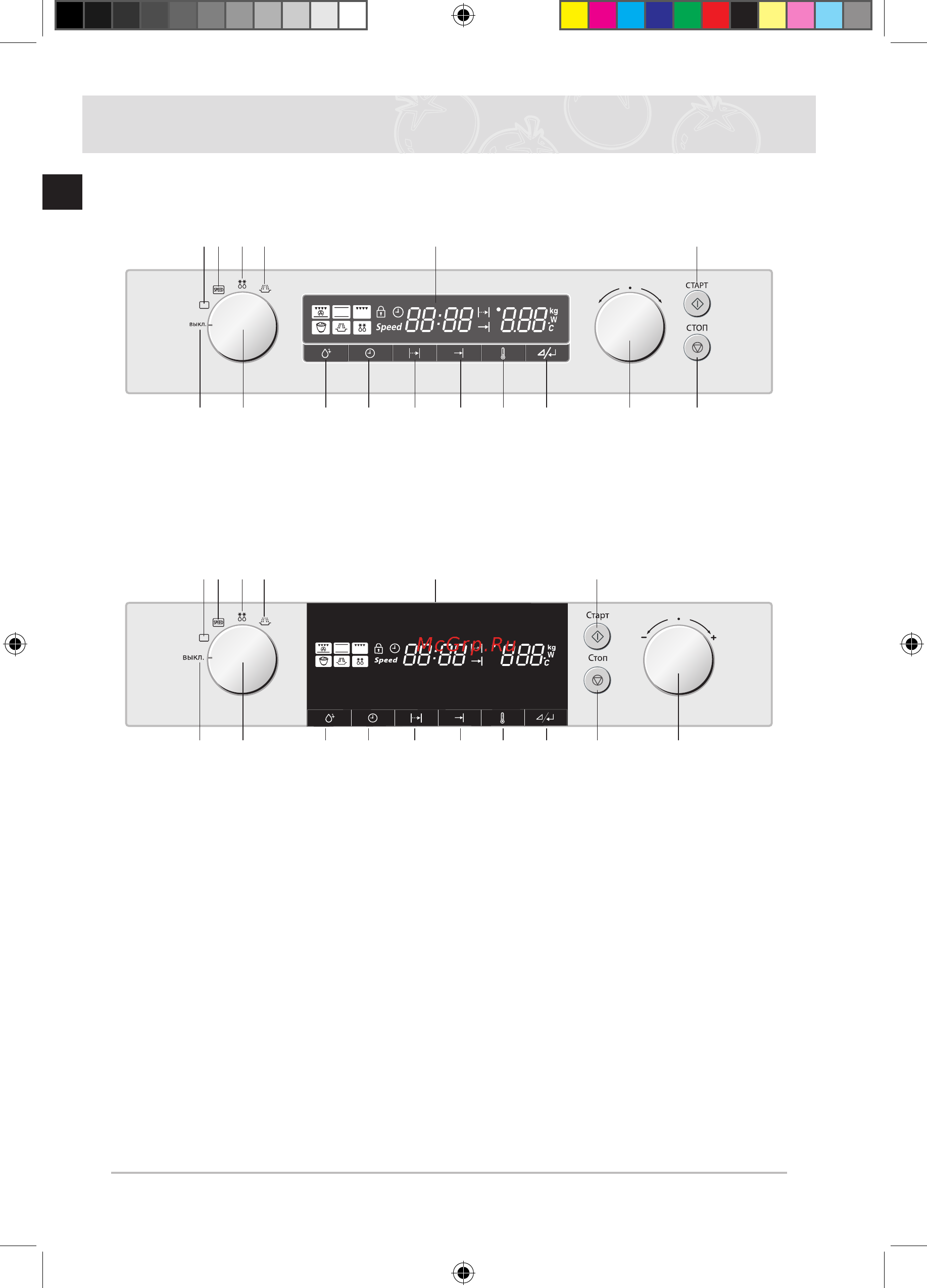 Samsung FQ315S002 [66/156] Панель керування