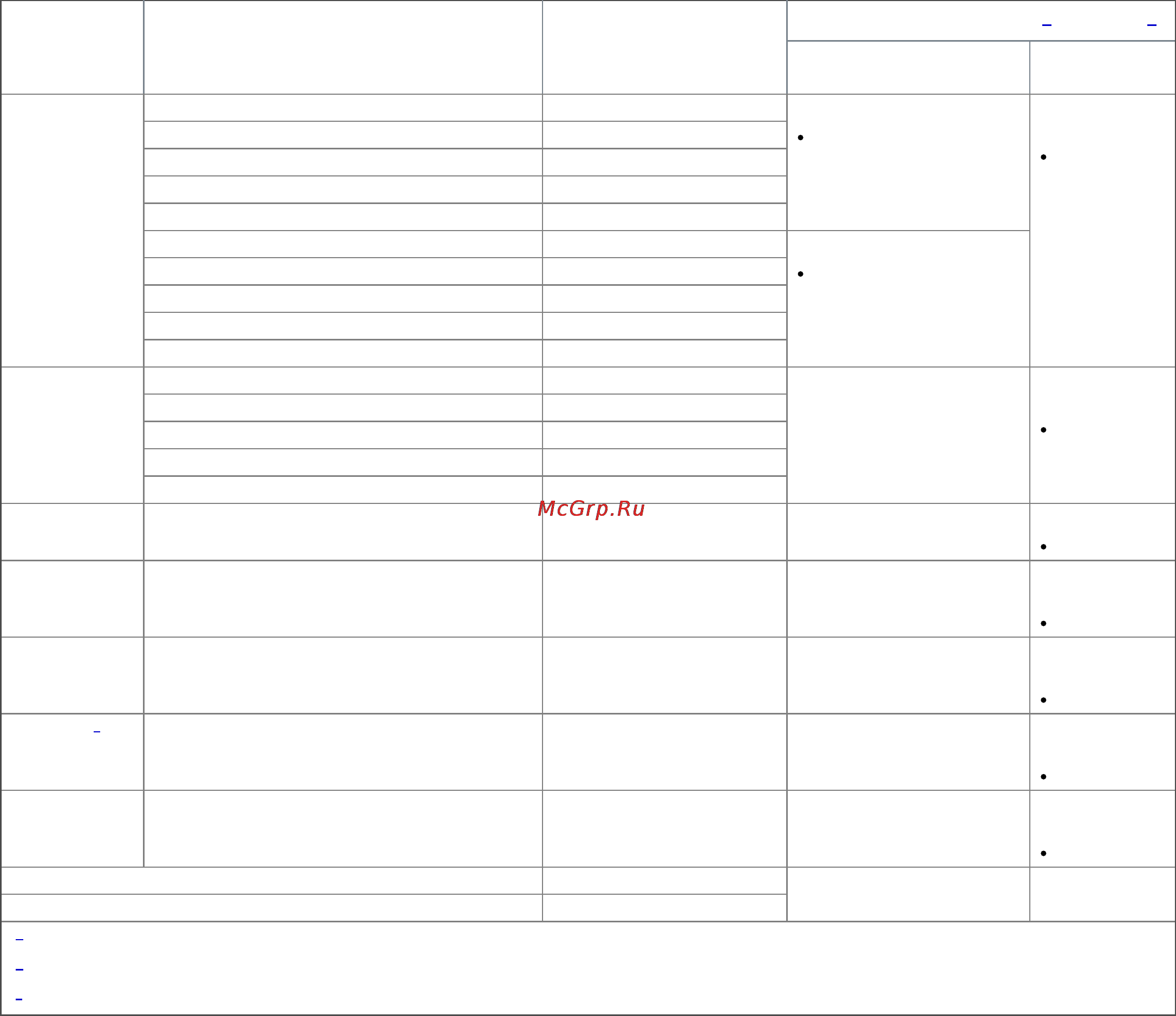 Samsung ML-1915/XEV [71/79] 009 16 47 21 file localhost d documents 20and 20settings polak desktop pdf_shit russian specifications htm