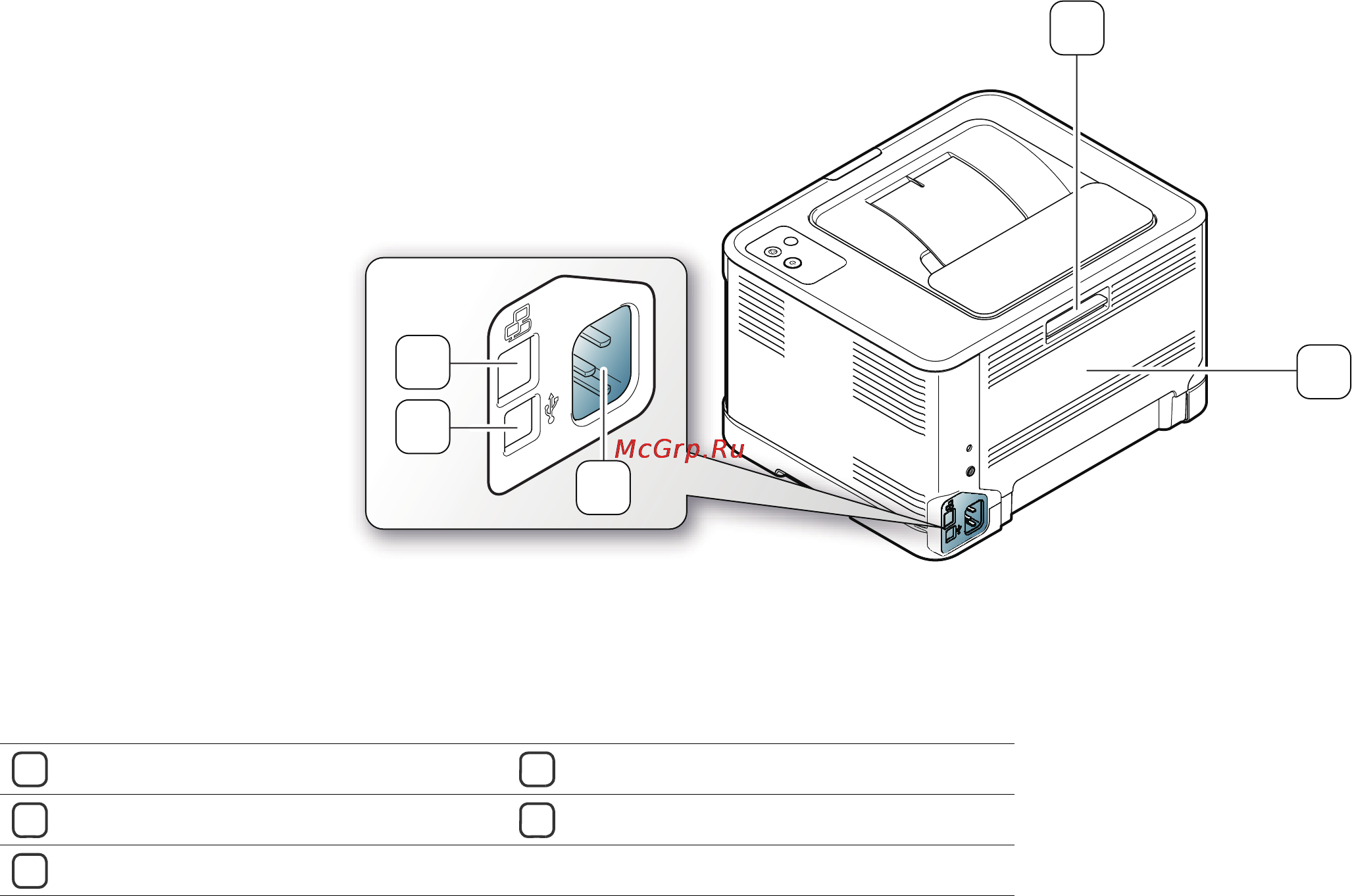 Samsung CLP-320N [22/112] Вид сзади