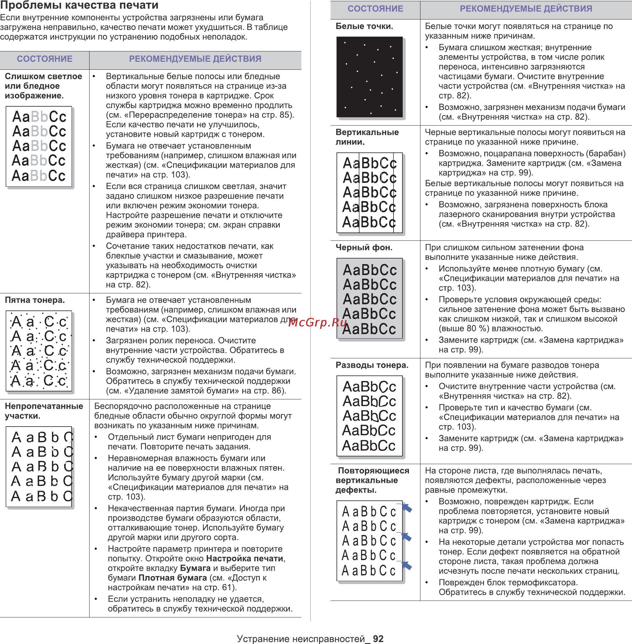 Samsung SCX-3200/XEV Инструкция по эксплуатации онлайн [92/111] 35358