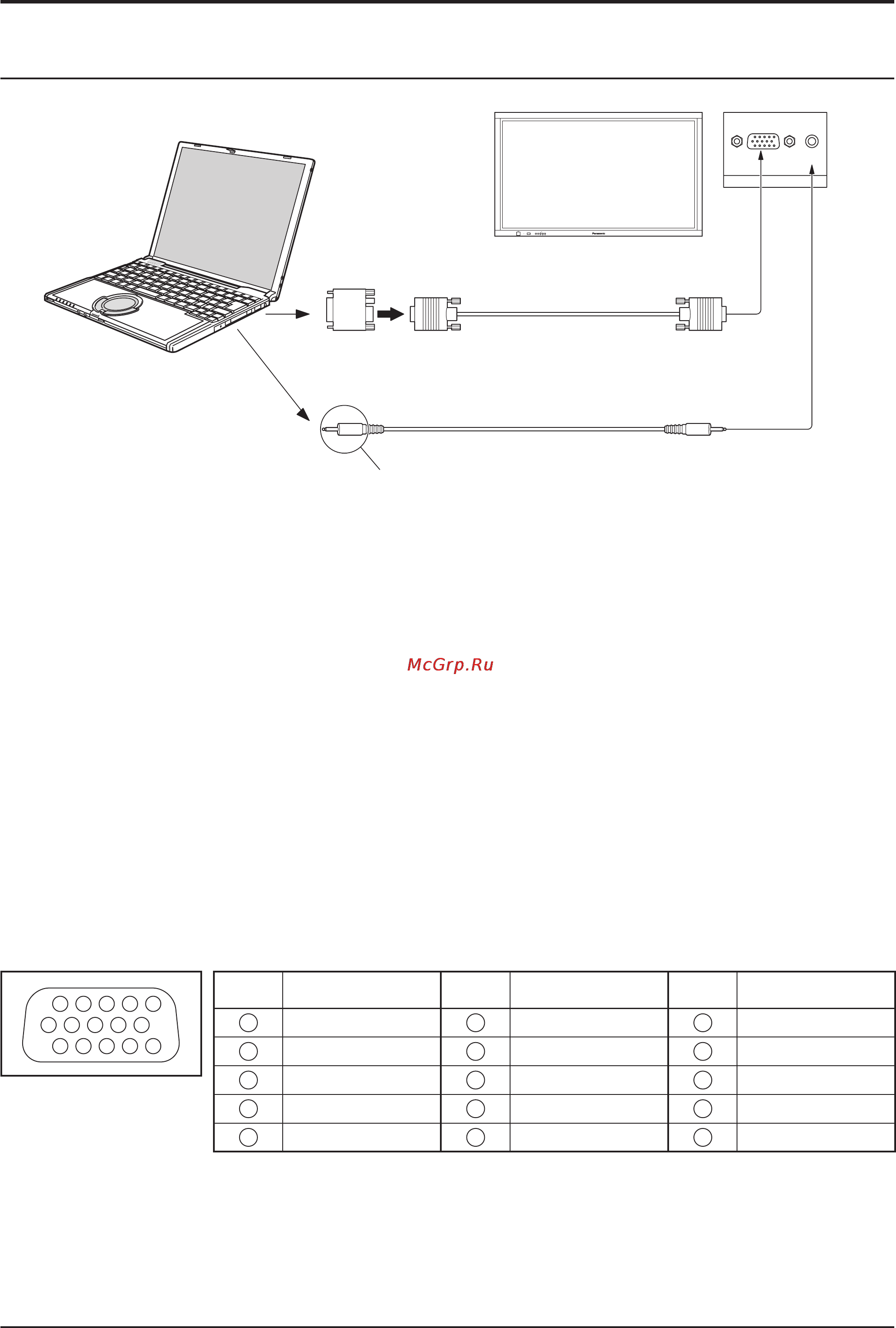 Panasonic TH-65PHD8WK [10/48] Подсоединение разъемов входа с пк
