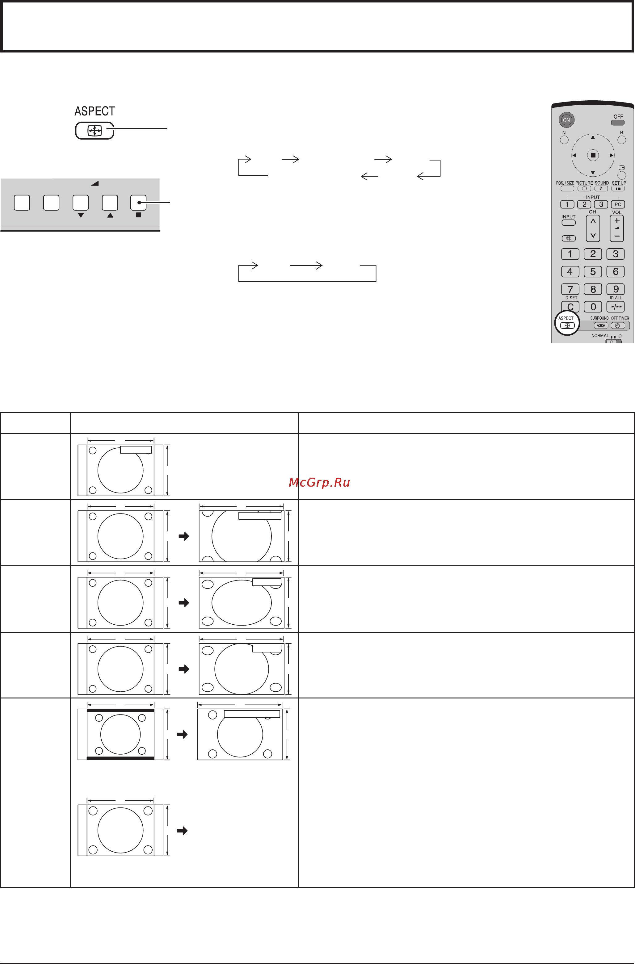 Panasonic TH-65PHD8WK [19/48] Регуляторы aspect