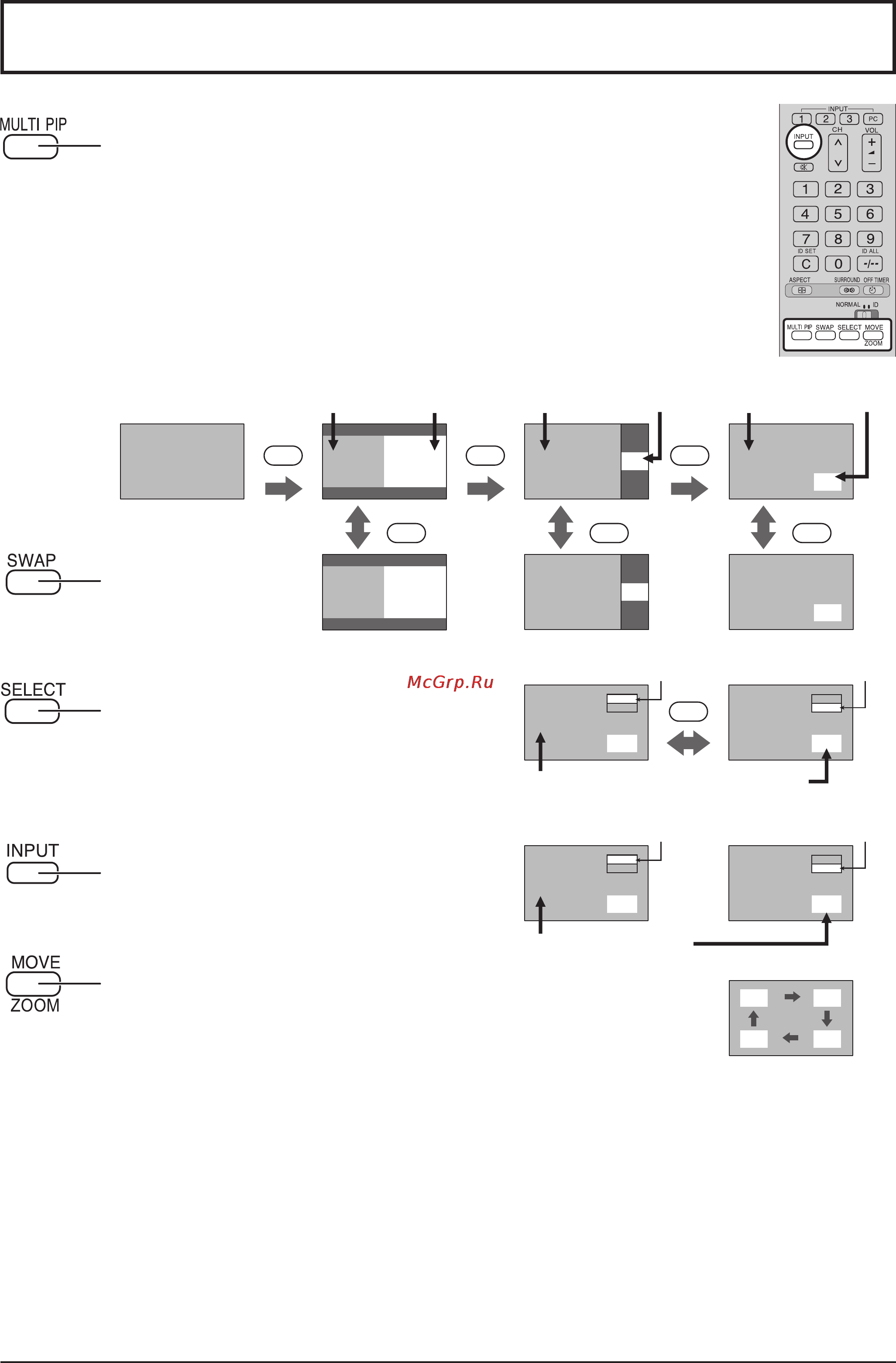 Panasonic TH-65PHD8WK [21/48] Multi pip мульти картинка в картинке