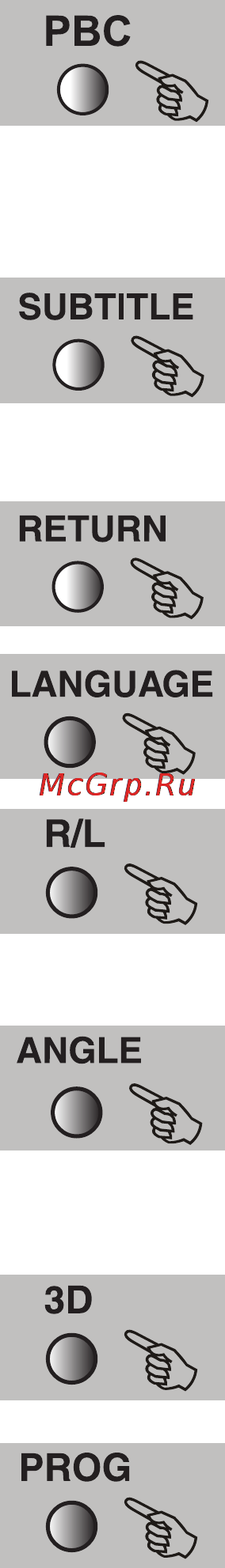 Ritmix PDVD-851TV Инструкция по эксплуатации онлайн [10/28] 35362