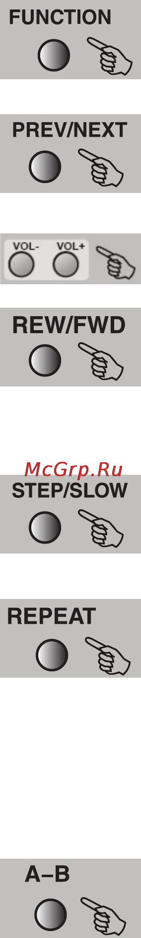 Ritmix PDVD-851TV Инструкция по эксплуатации онлайн [12/28] 35362