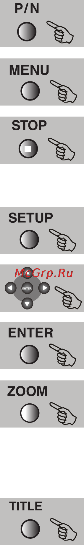 Ritmix PDVD-851TV Инструкция по эксплуатации онлайн [9/28] 35362