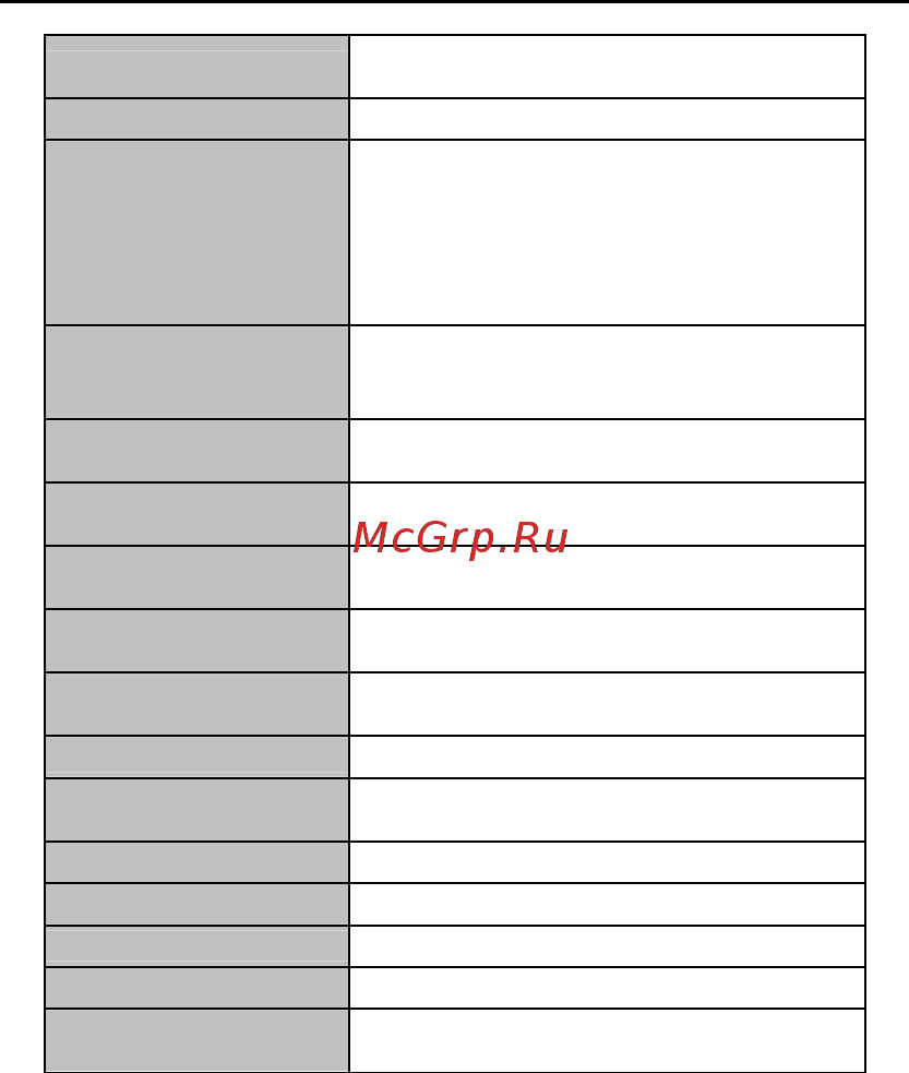 Ritmix RF-6800 (2Gb) [25/26] Флэш память