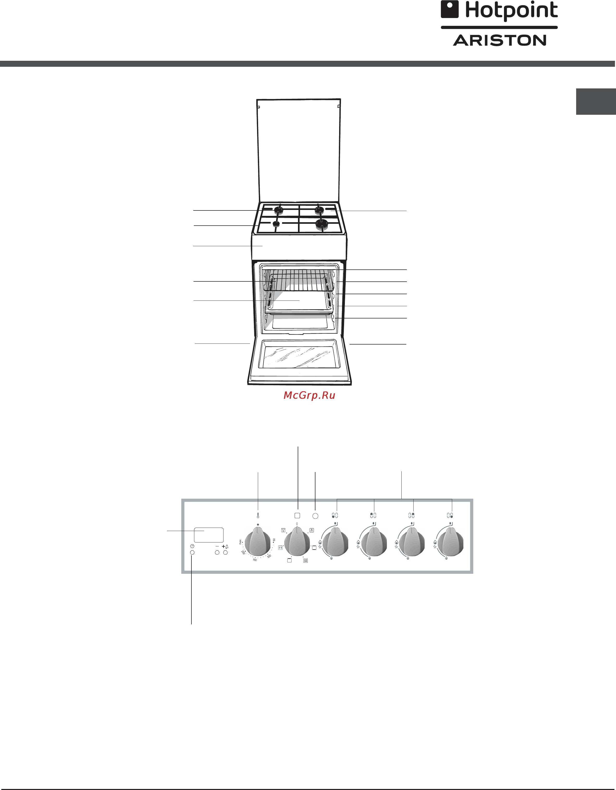 Hotpoint-Ariston C 34S M5 R/HA [19/40] Control panel