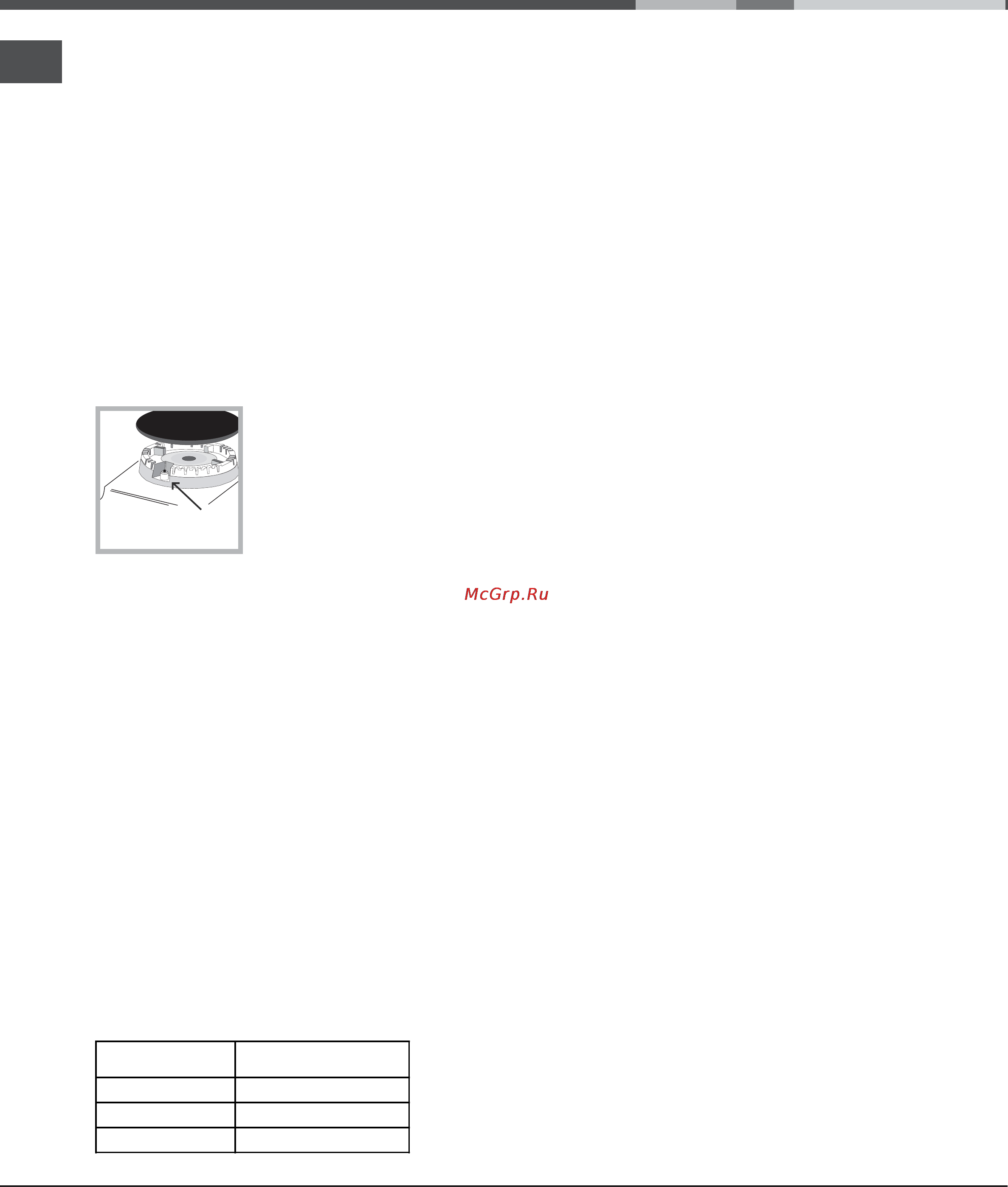 Hotpoint-Ariston C 34S M5 R/HA [32/40] Эксплуатация духового шкафа