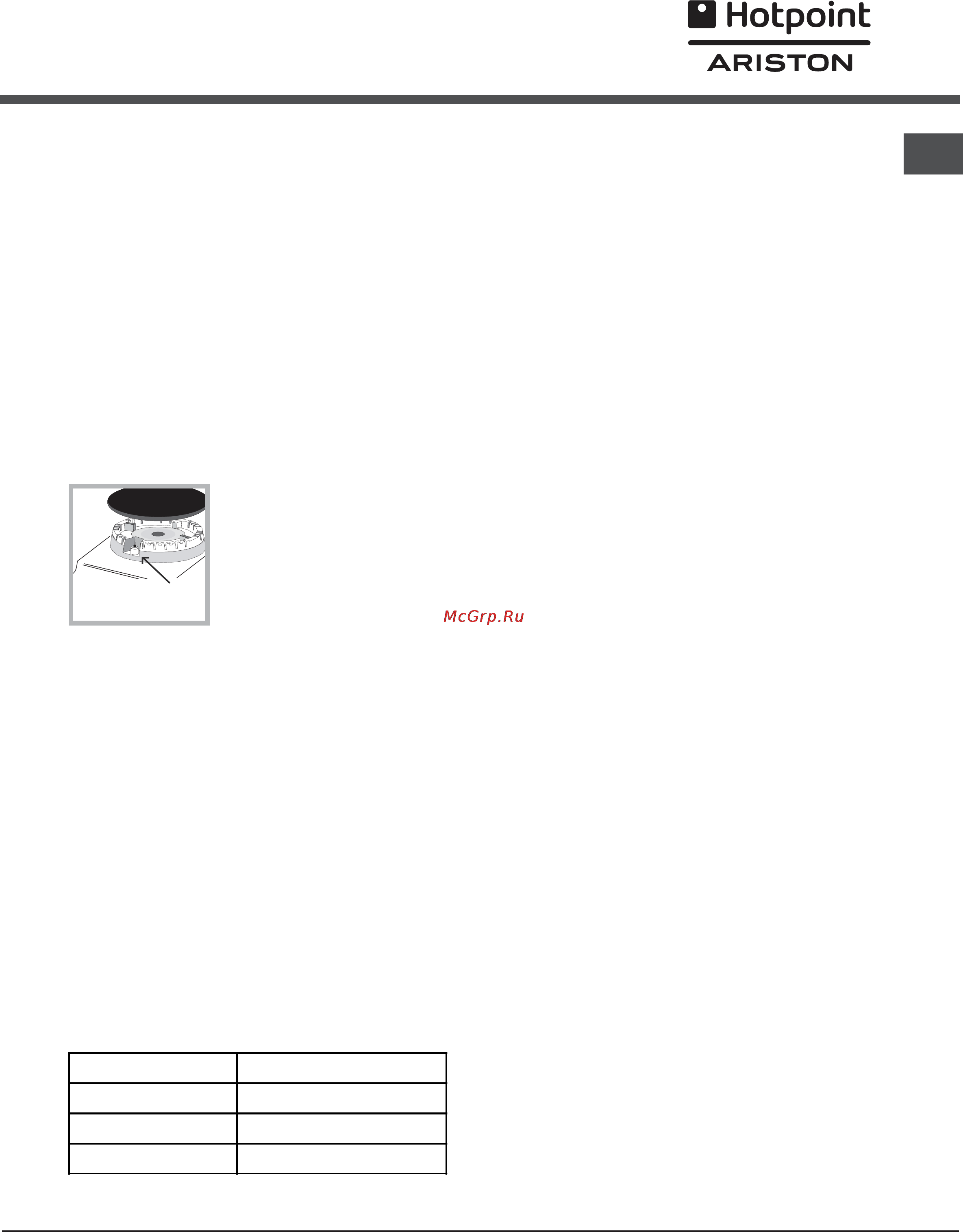 Hotpoint-Ariston C 34S M5 R/HA [7/40] Avvio e utilizzo