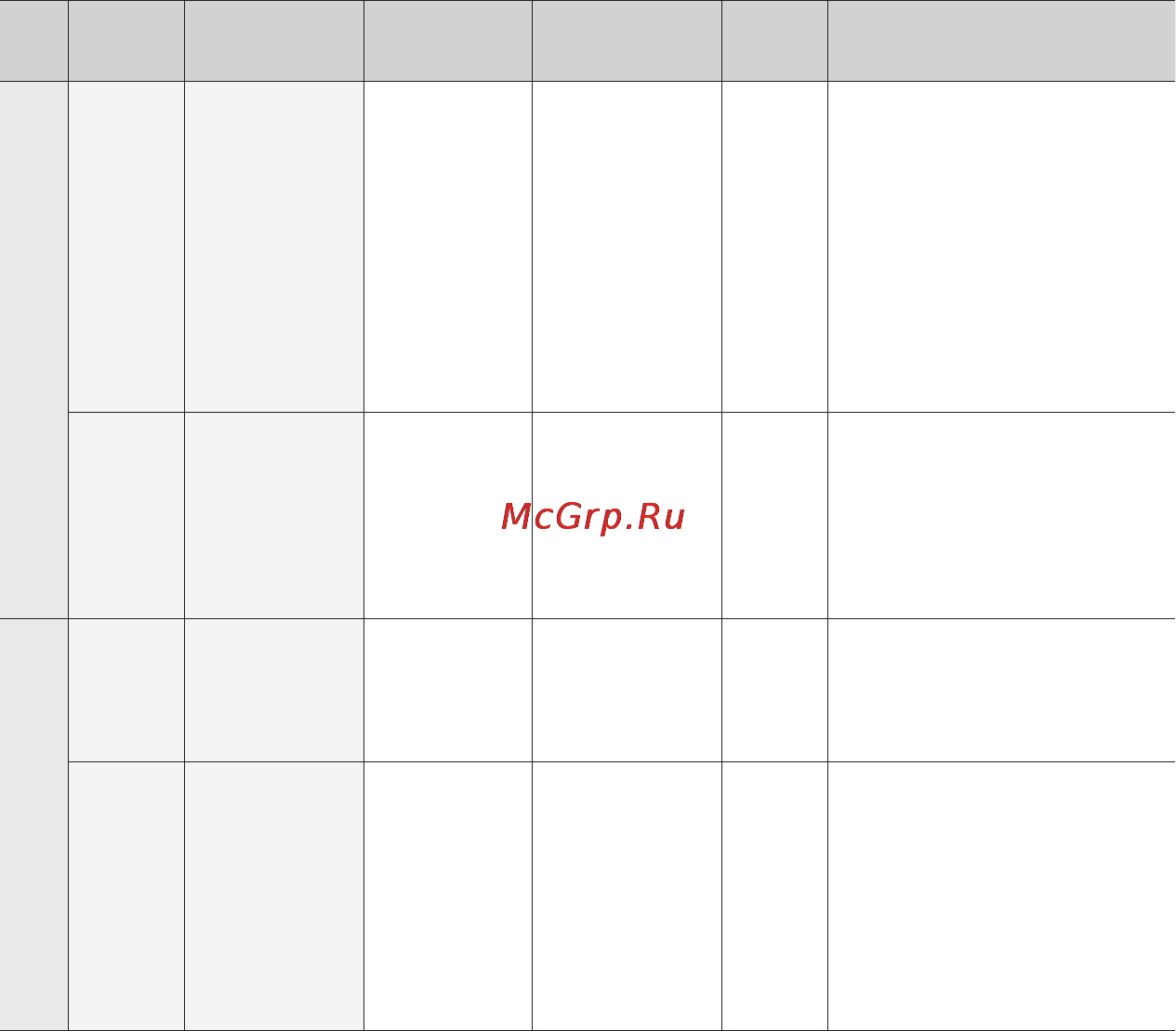 Samsung BQ2D7G044 [40/54] _ эксплуатация духового шкафа