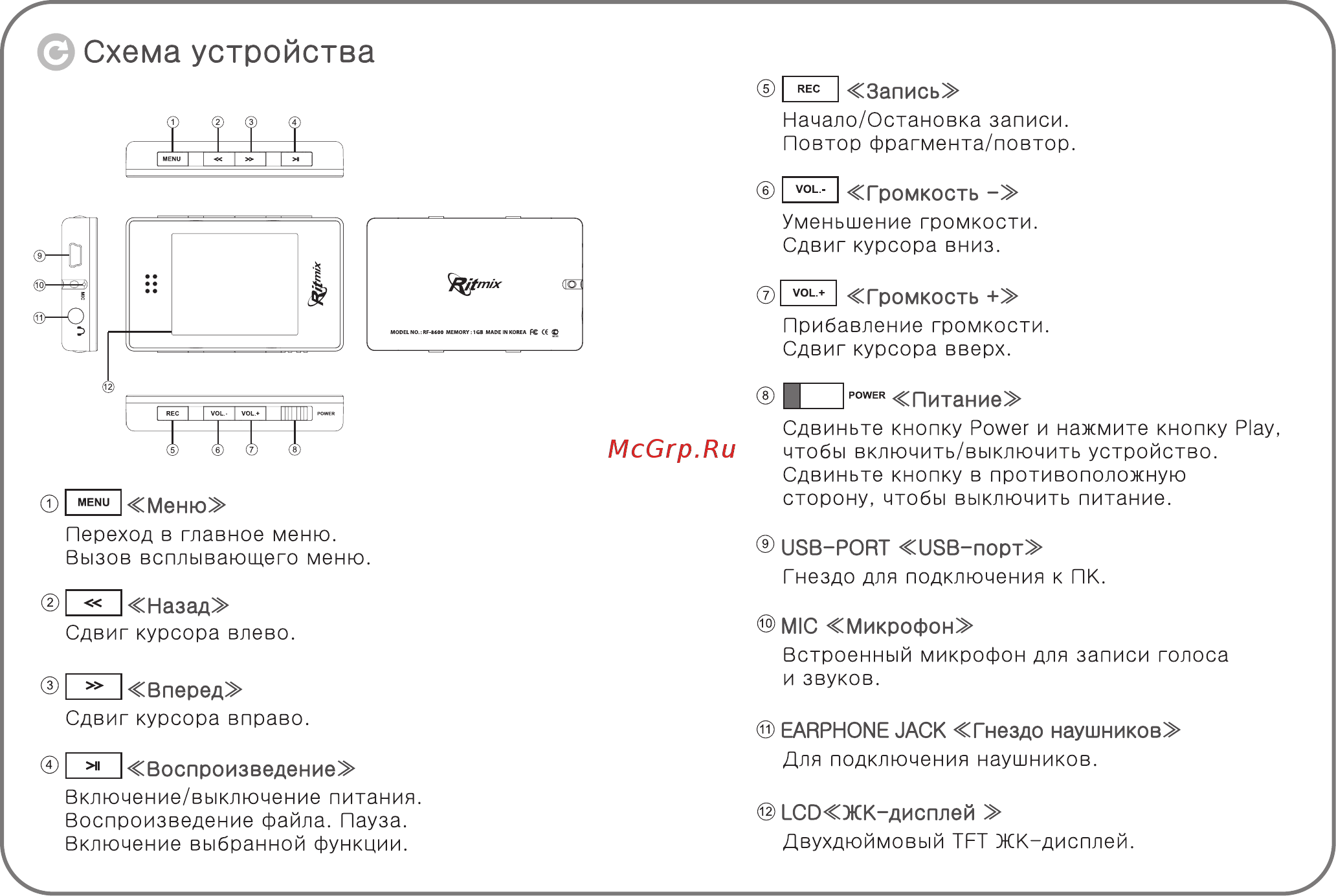 Ritmix RF-8600 Инструкция по эксплуатации онлайн [6/35] 35387