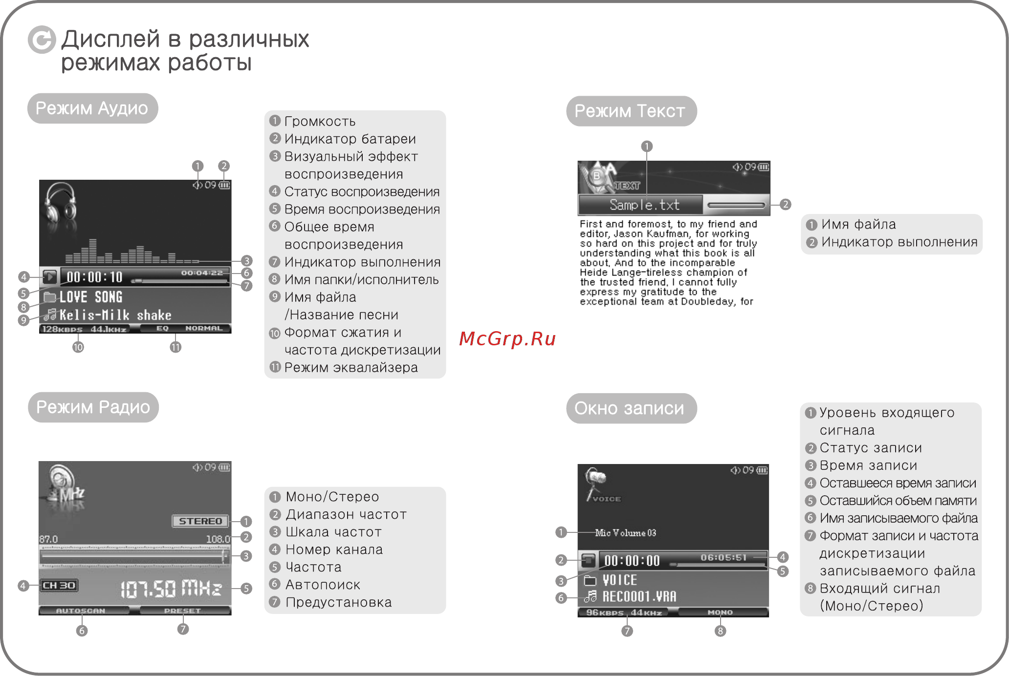 Ritmix RF-8600 Инструкция по эксплуатации онлайн [7/35] 35387