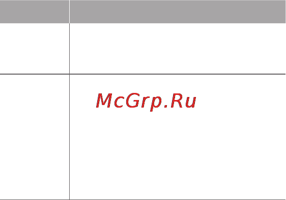 Samsung GT-E2121 Red Инструкция по эксплуатации онлайн [24/72] 35413
