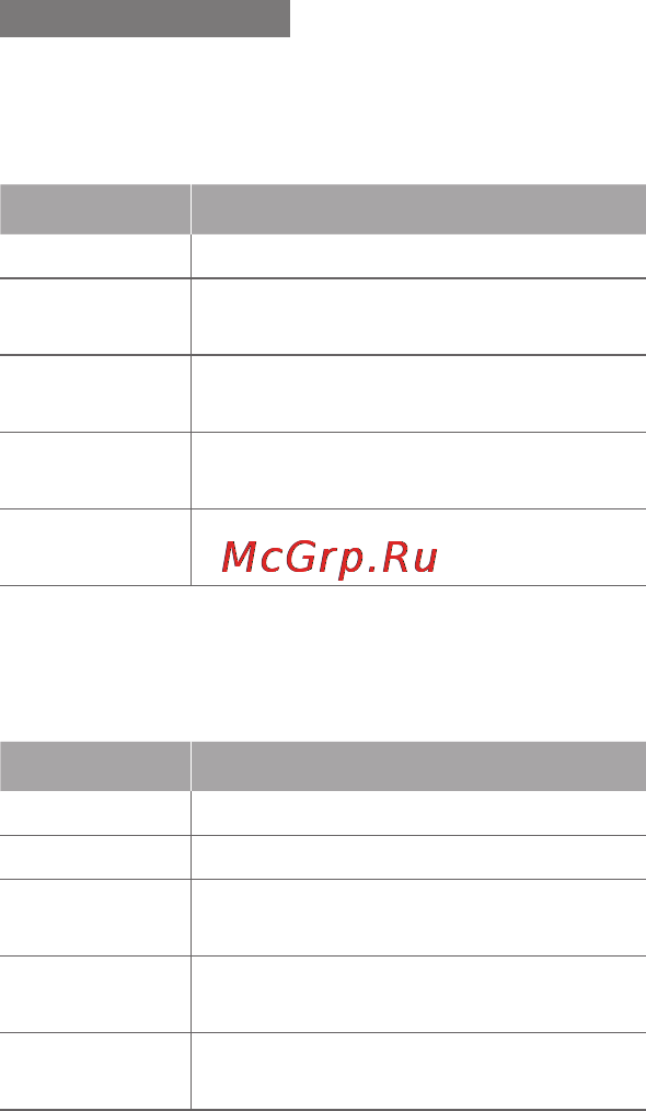 Samsung GT-E2121 Red [33/72] Перед созданием видеозаписи выберите пункт
