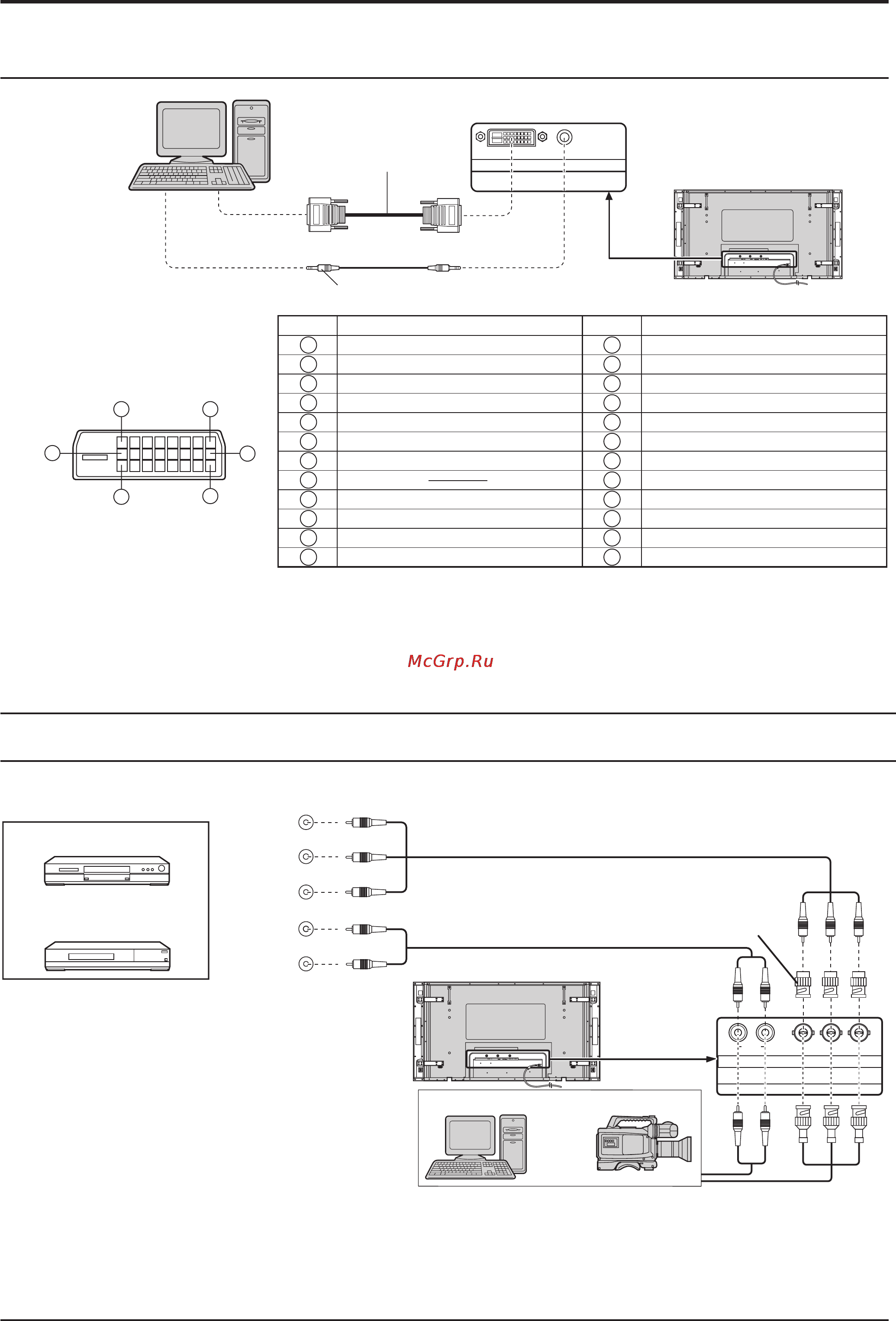 Panasonic TH-65PF9WK [12/48] Подключение dvi d