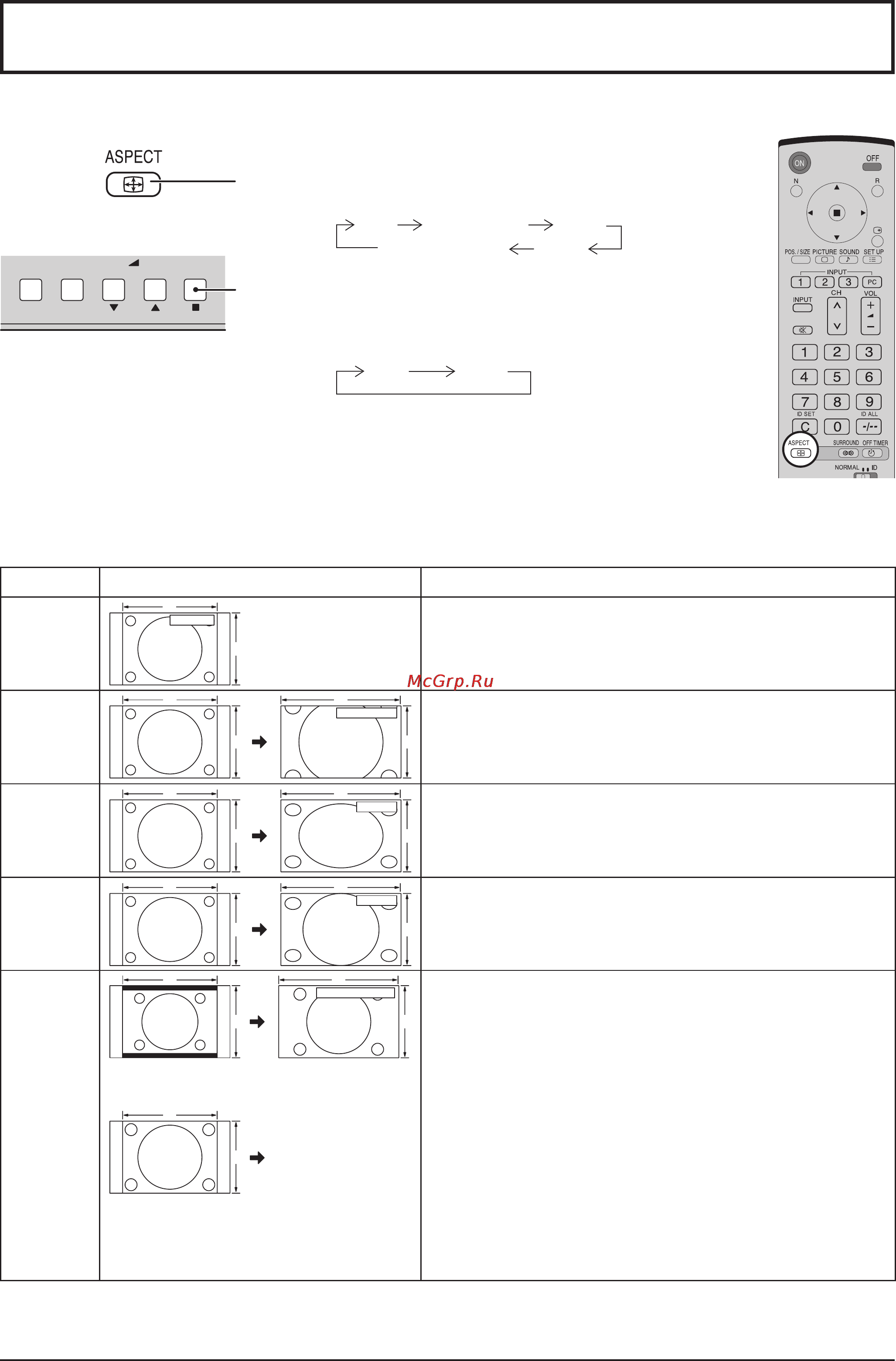Panasonic TH-65PF9WK [19/48] Регуляторы aspect
