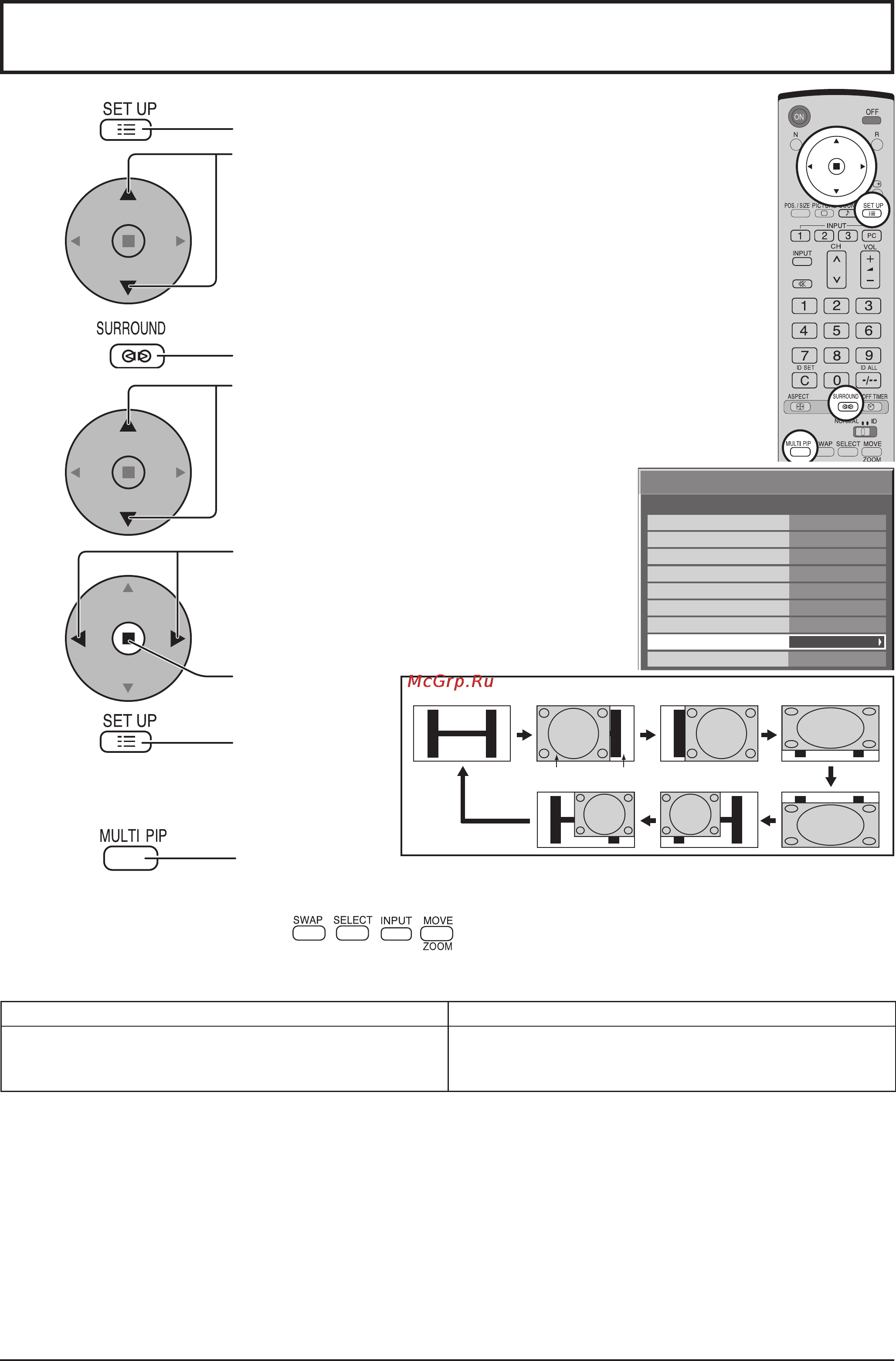 Panasonic TH-65PF9WK [23/48] Advanced pip расширенный pip